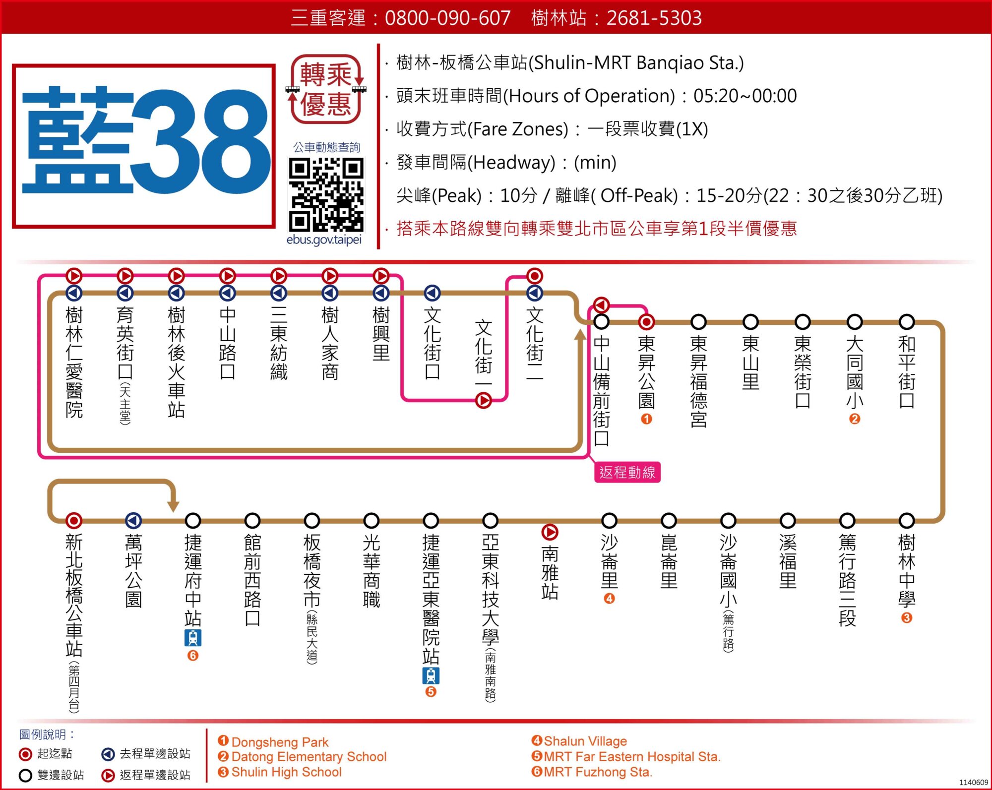 藍38路線圖