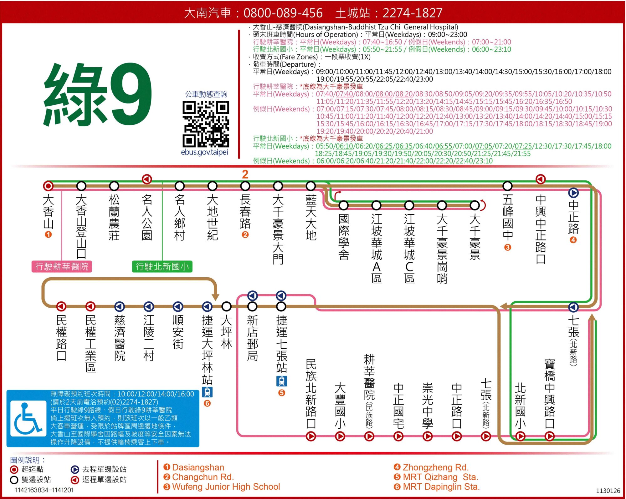綠9路線圖