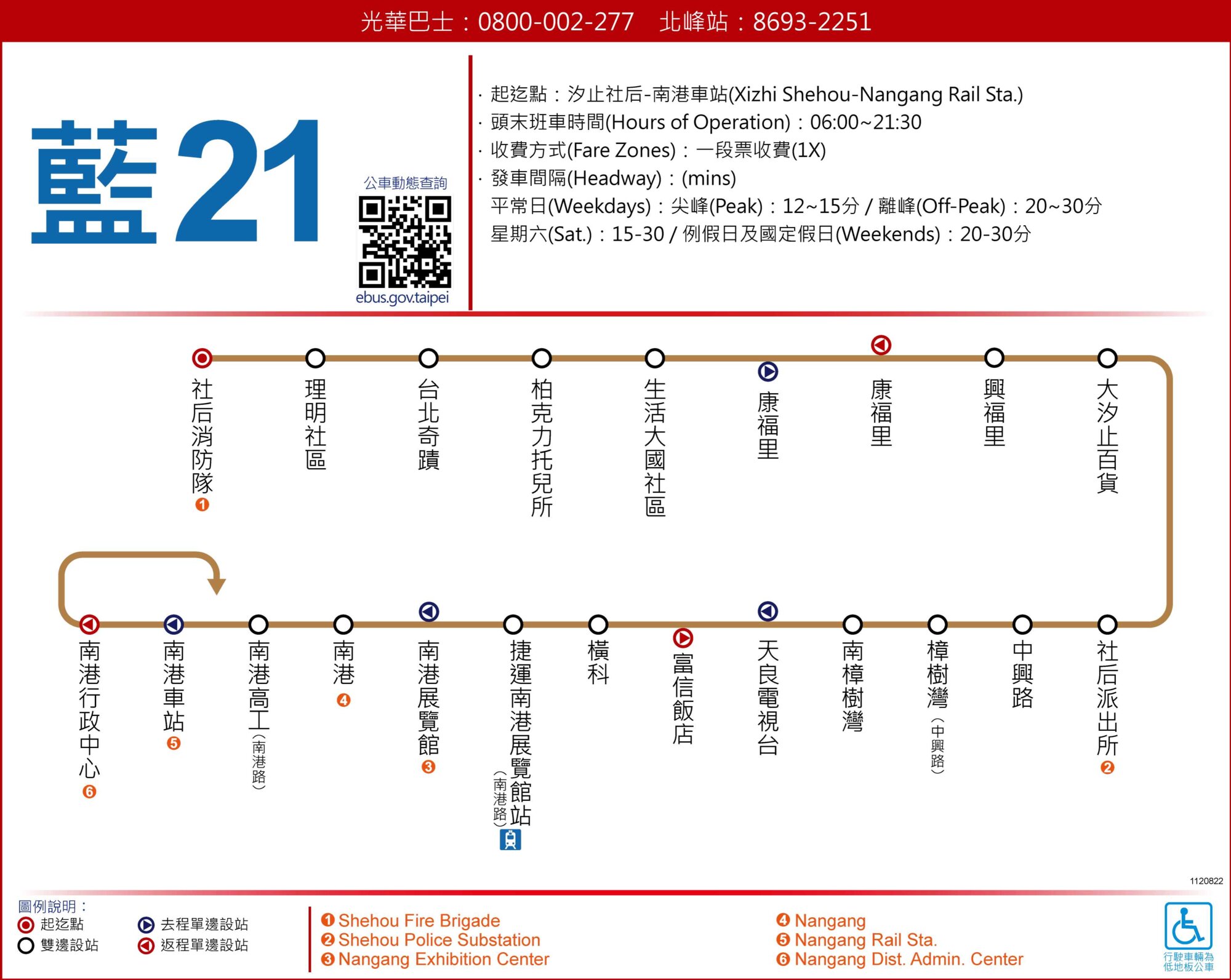 藍21路線圖