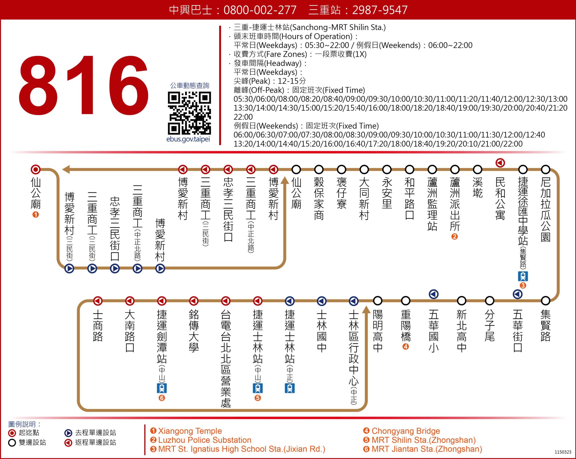 816路線圖