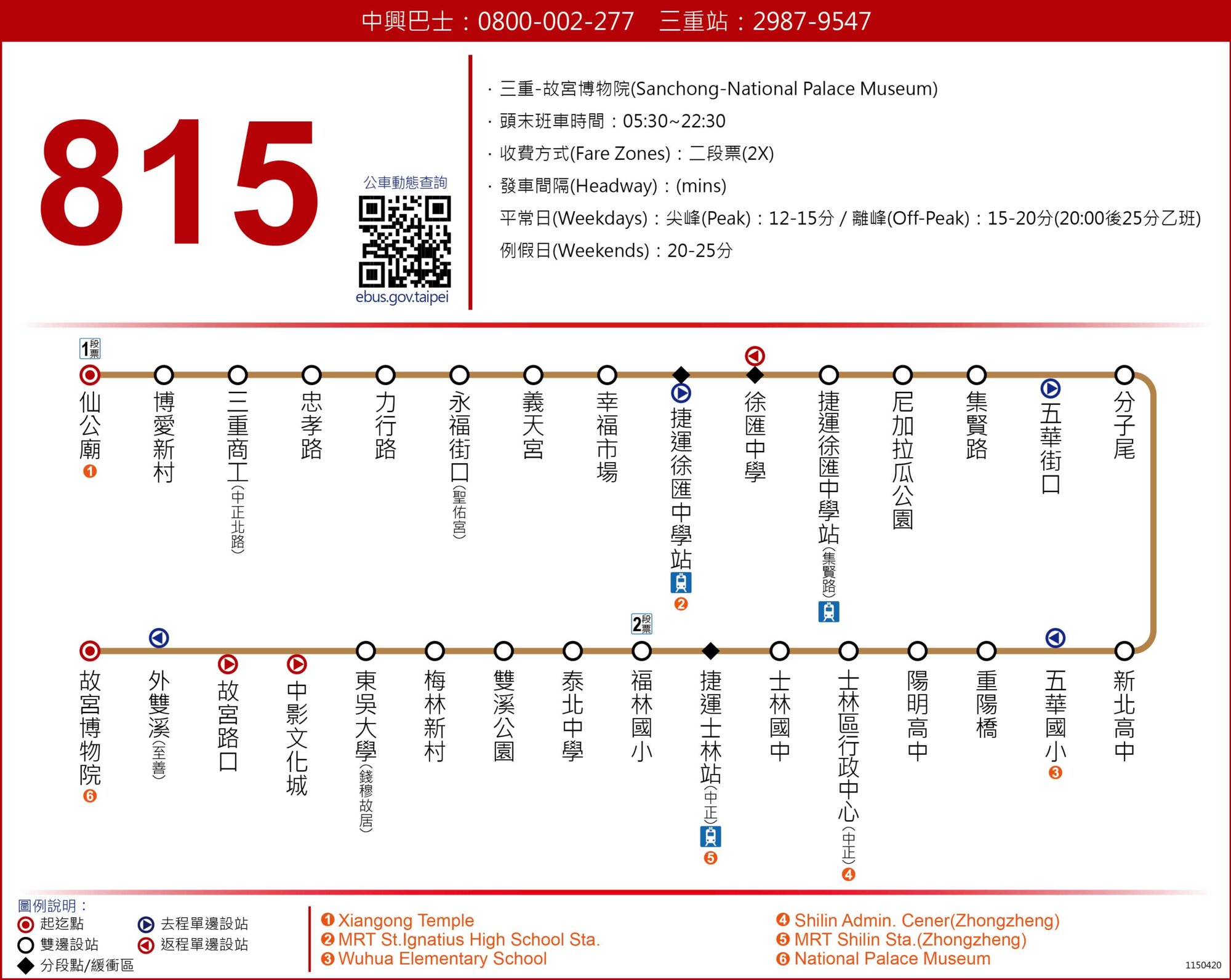 815路線圖
