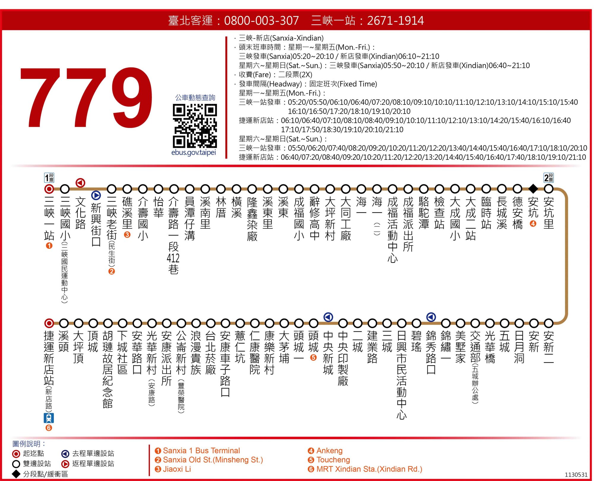779路線圖