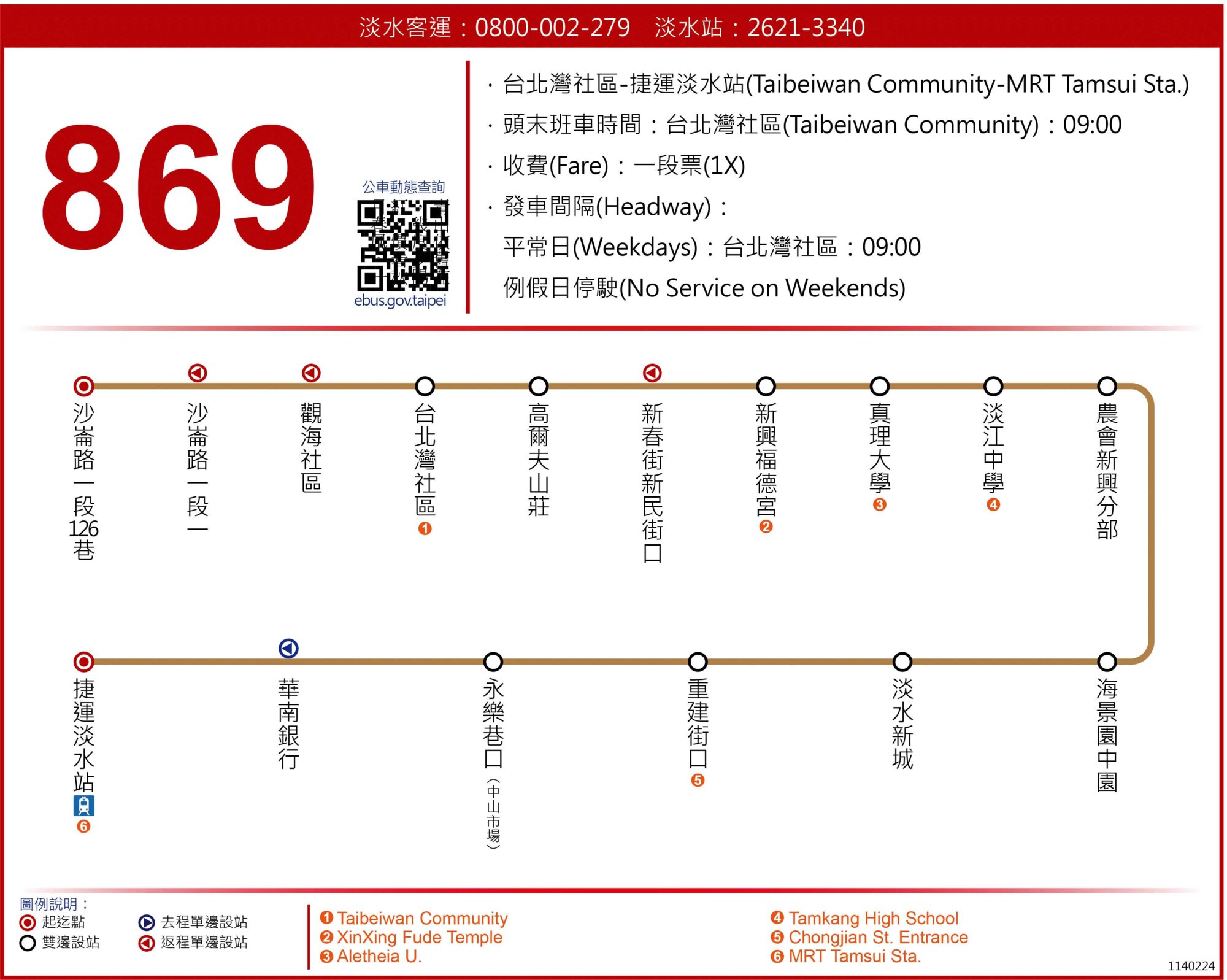 869路線圖