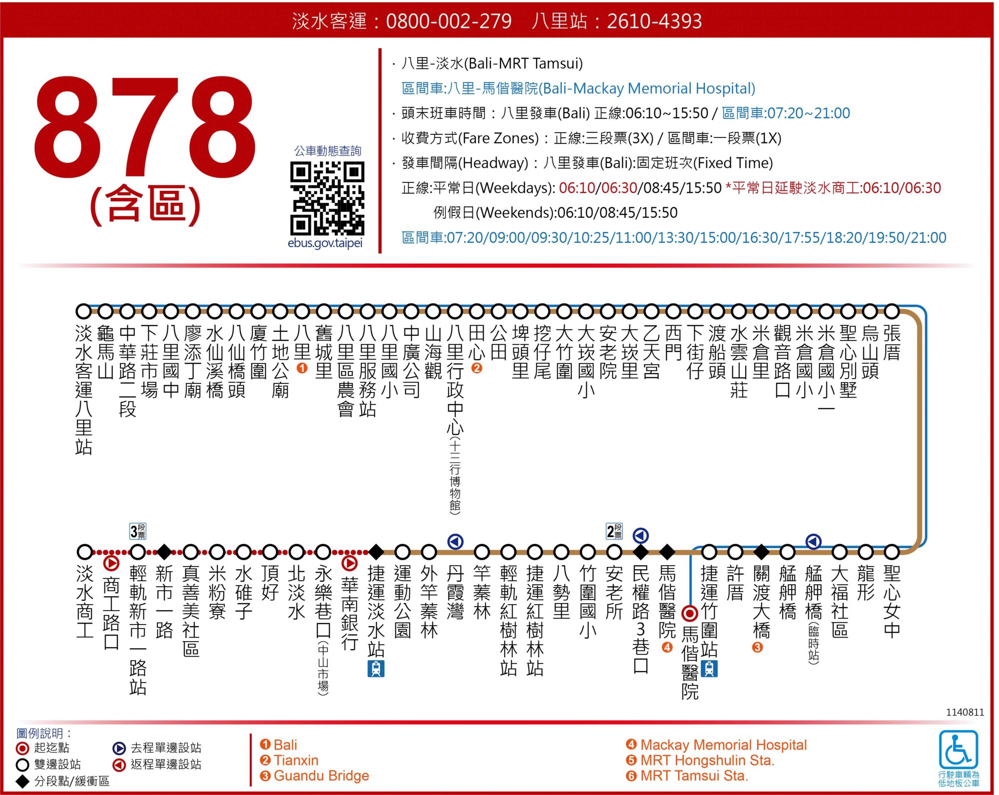 878路線圖