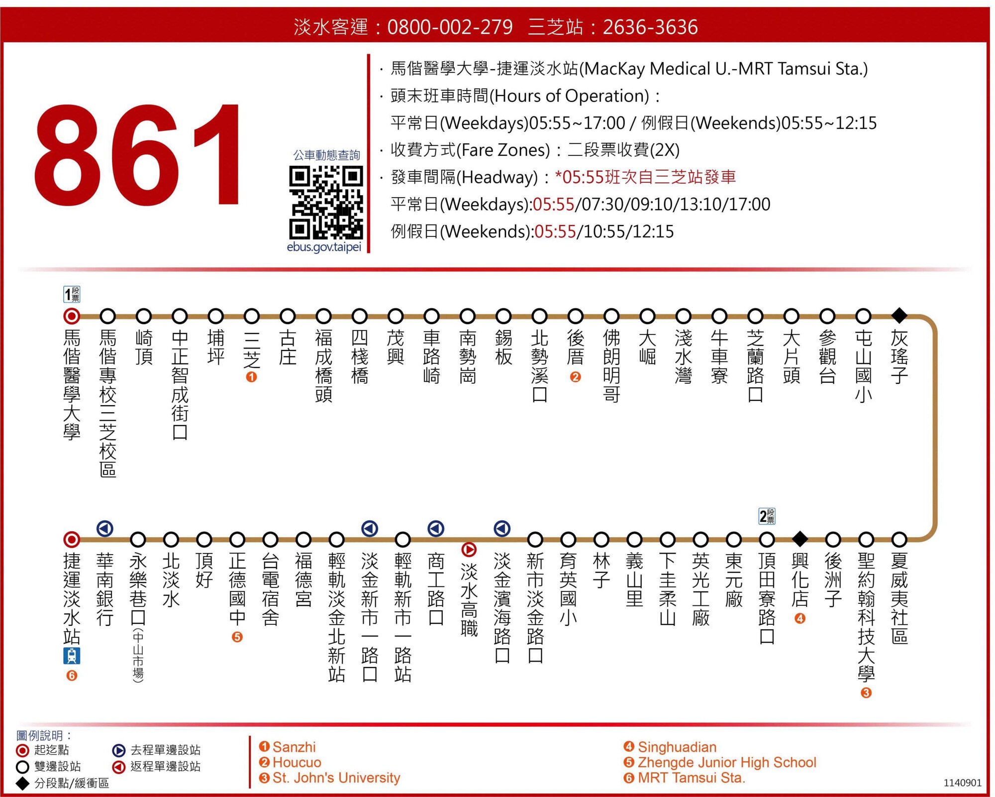 861路線圖