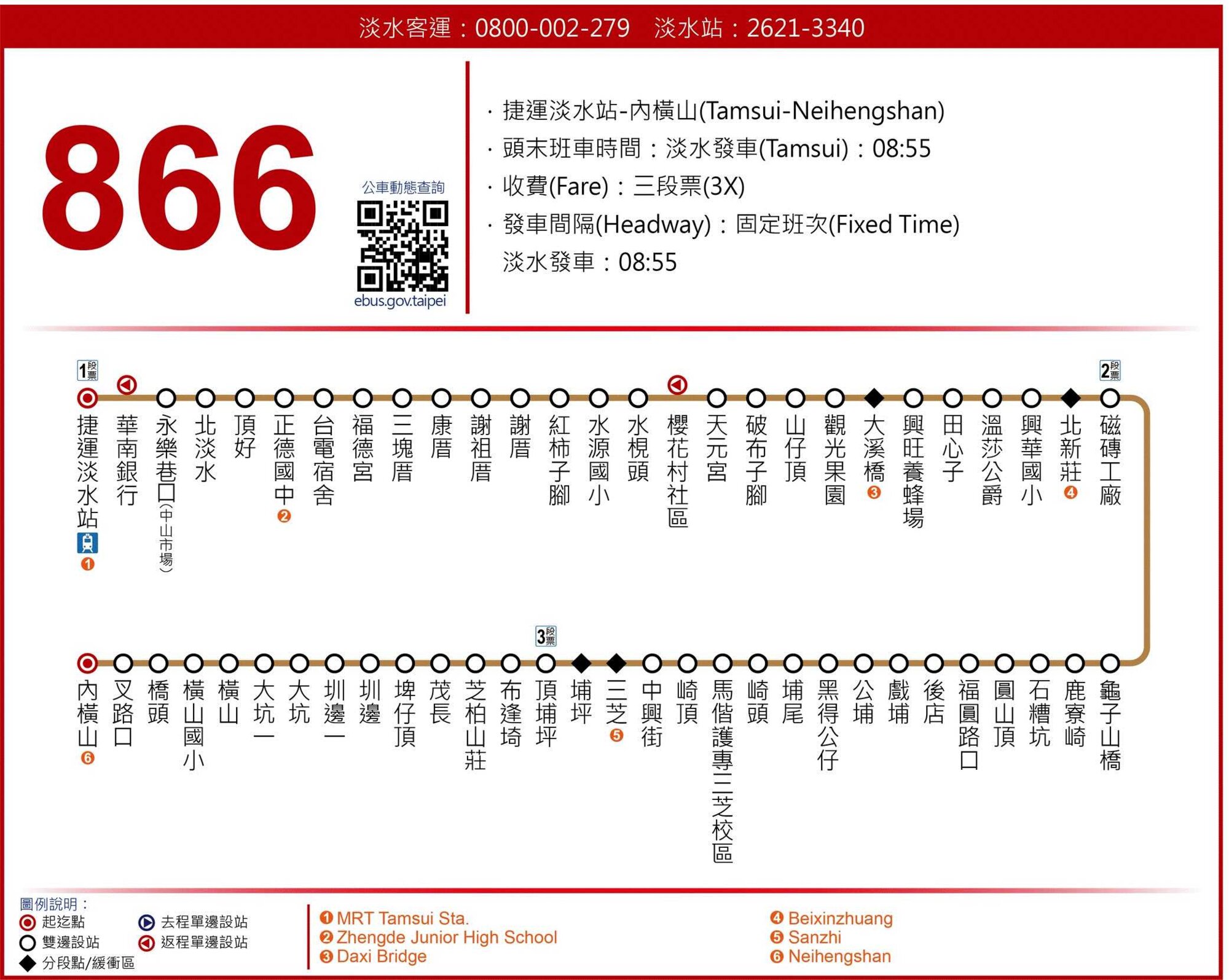 866路線圖