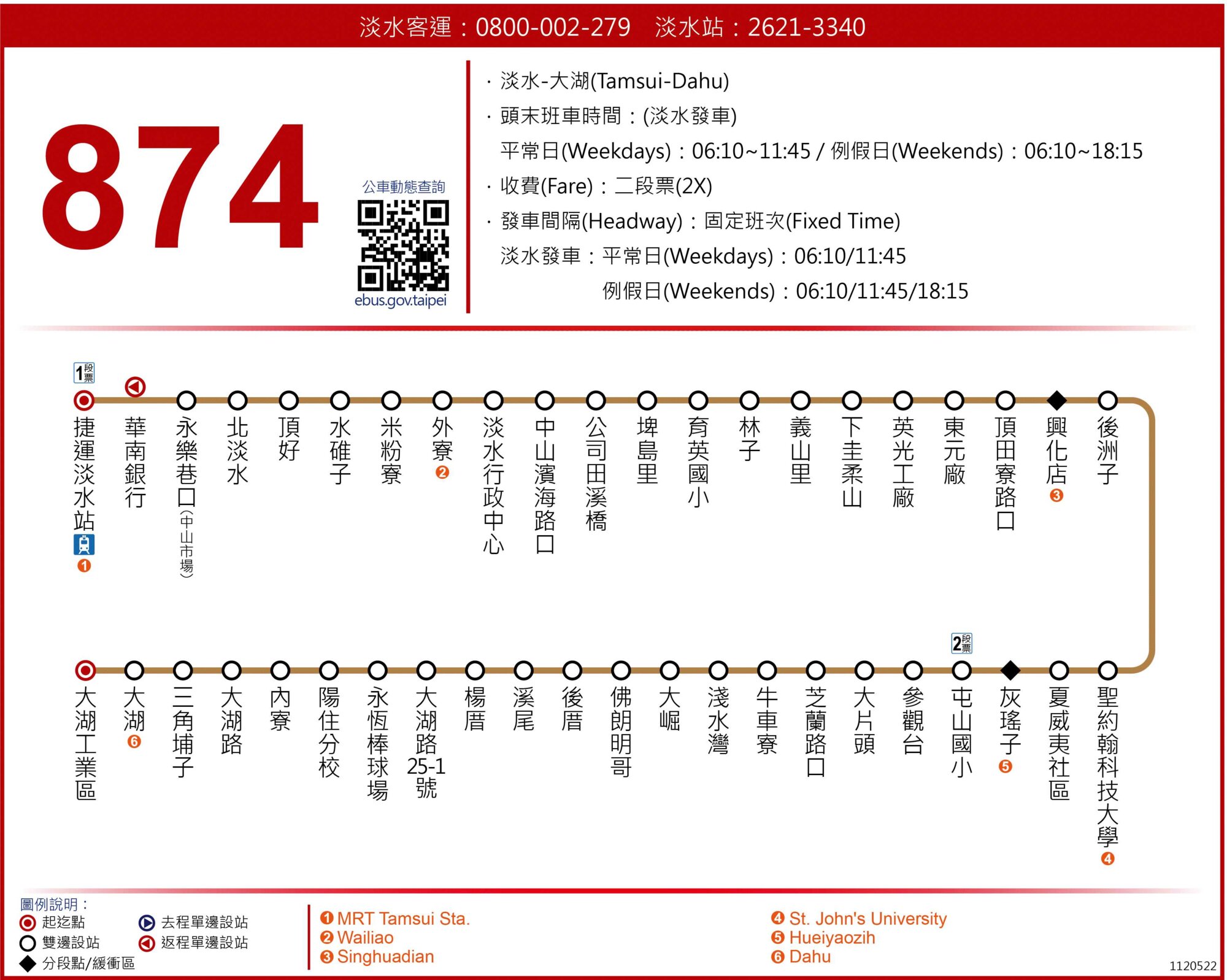 874路線圖