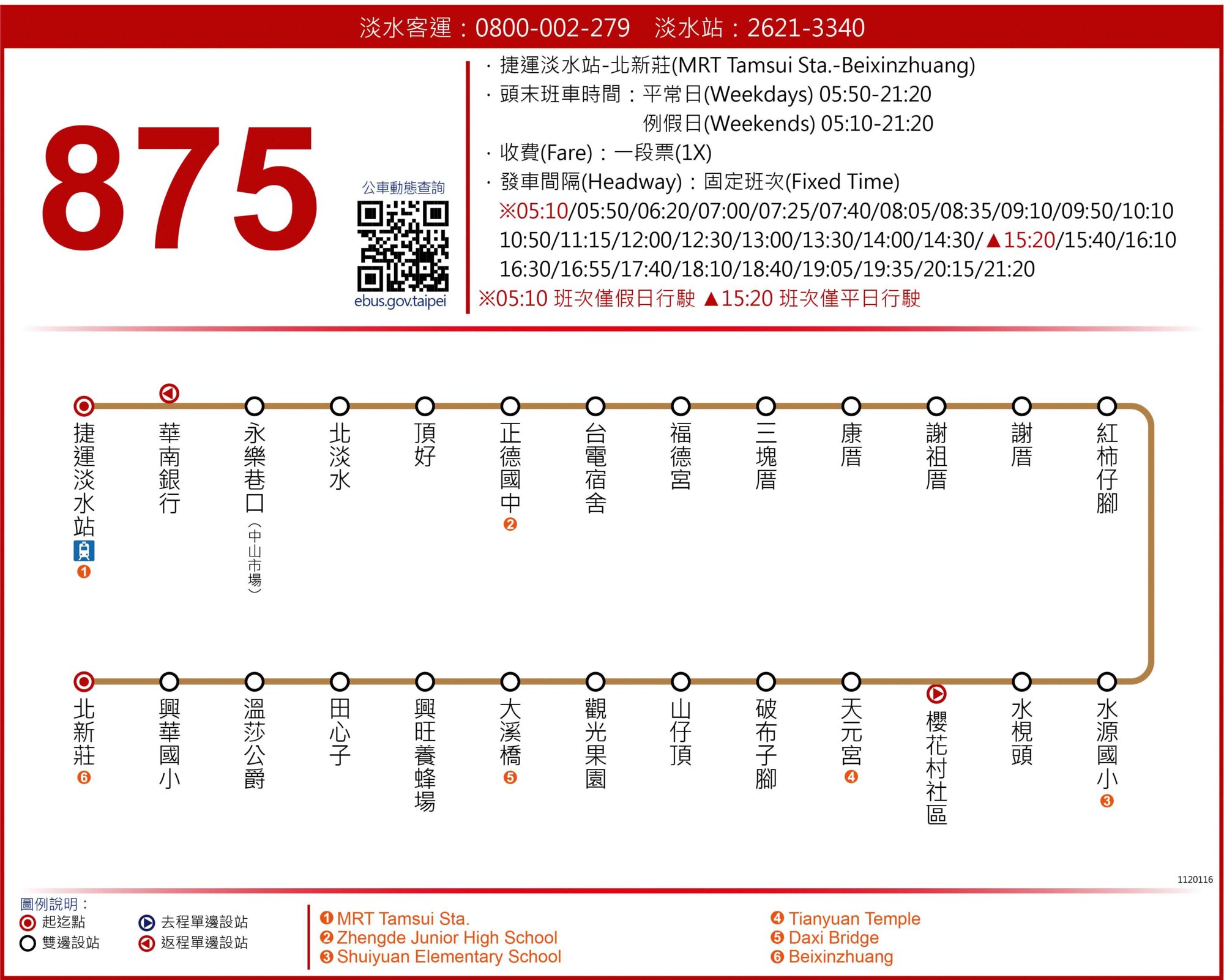 875路線圖