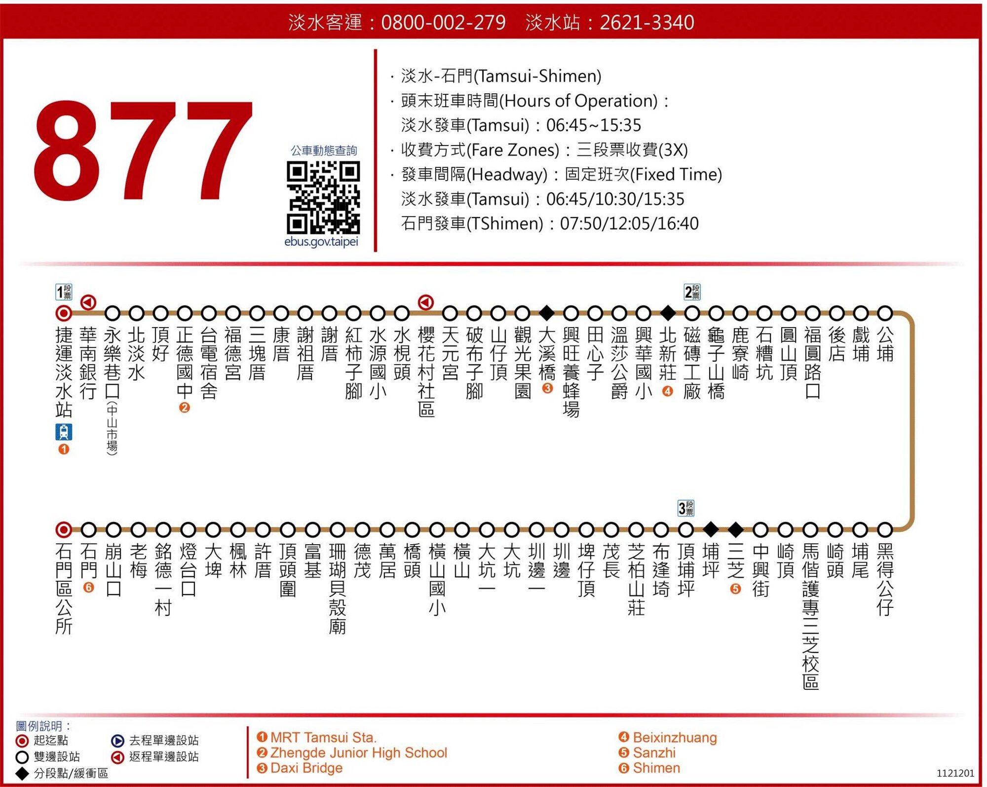 877路線圖