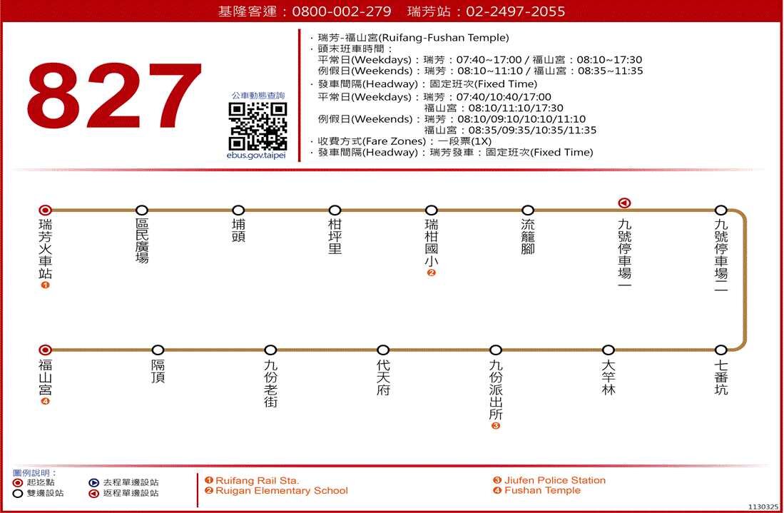 827路線圖