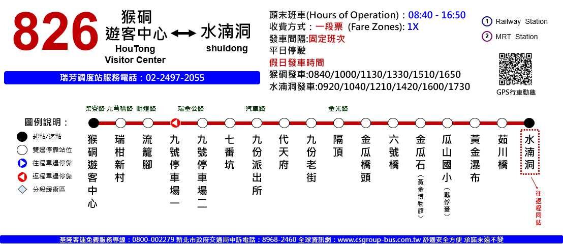 826路線圖