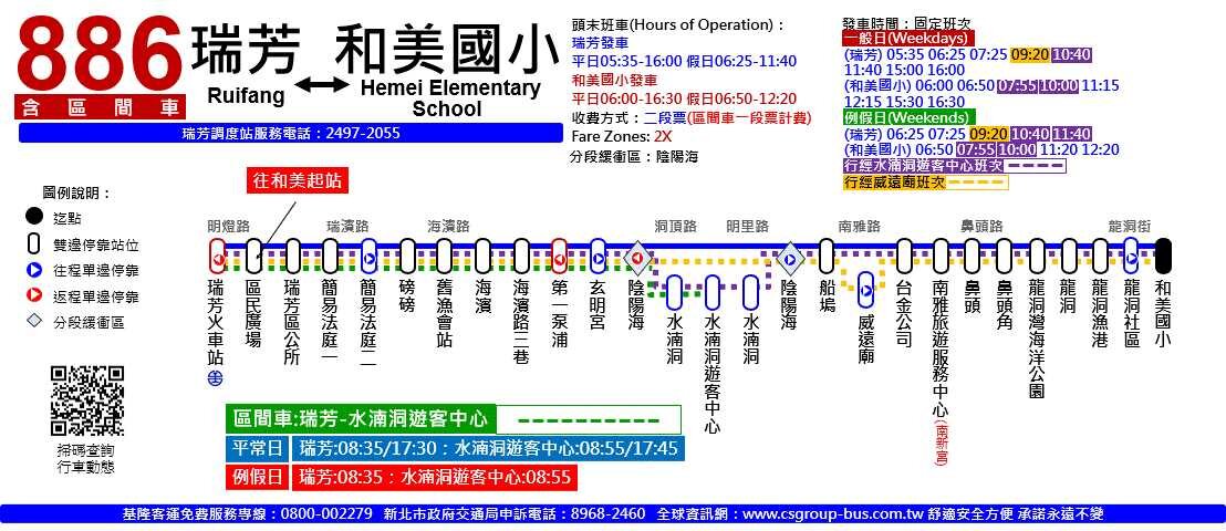 886路線圖
