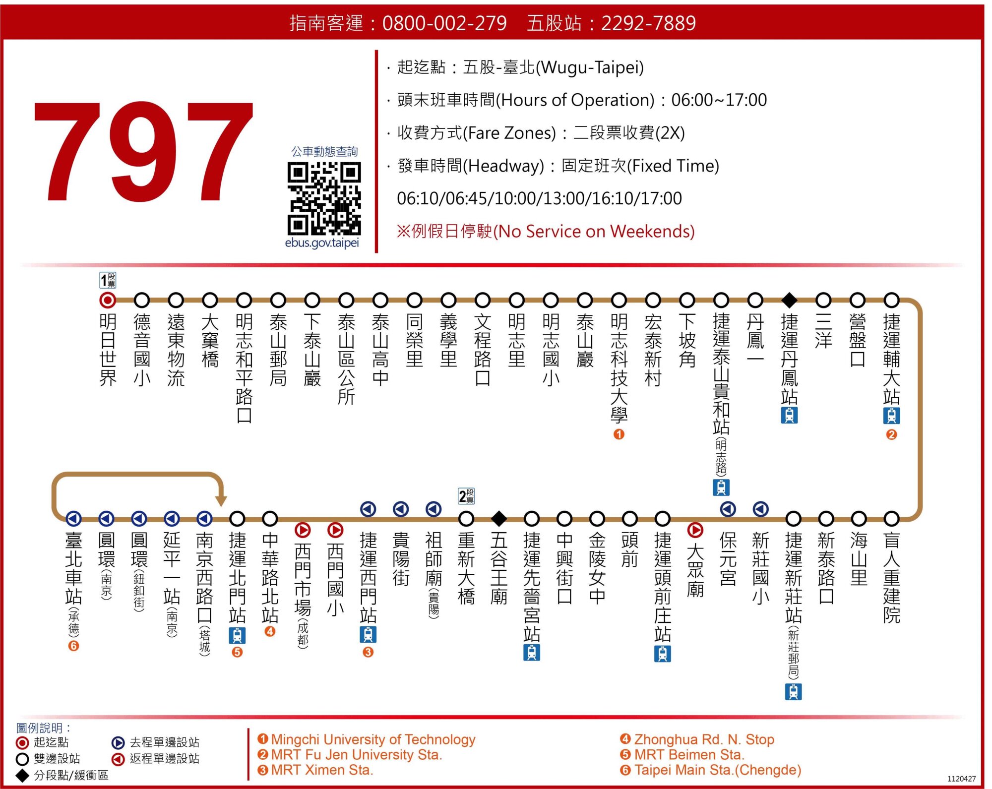797路線圖
