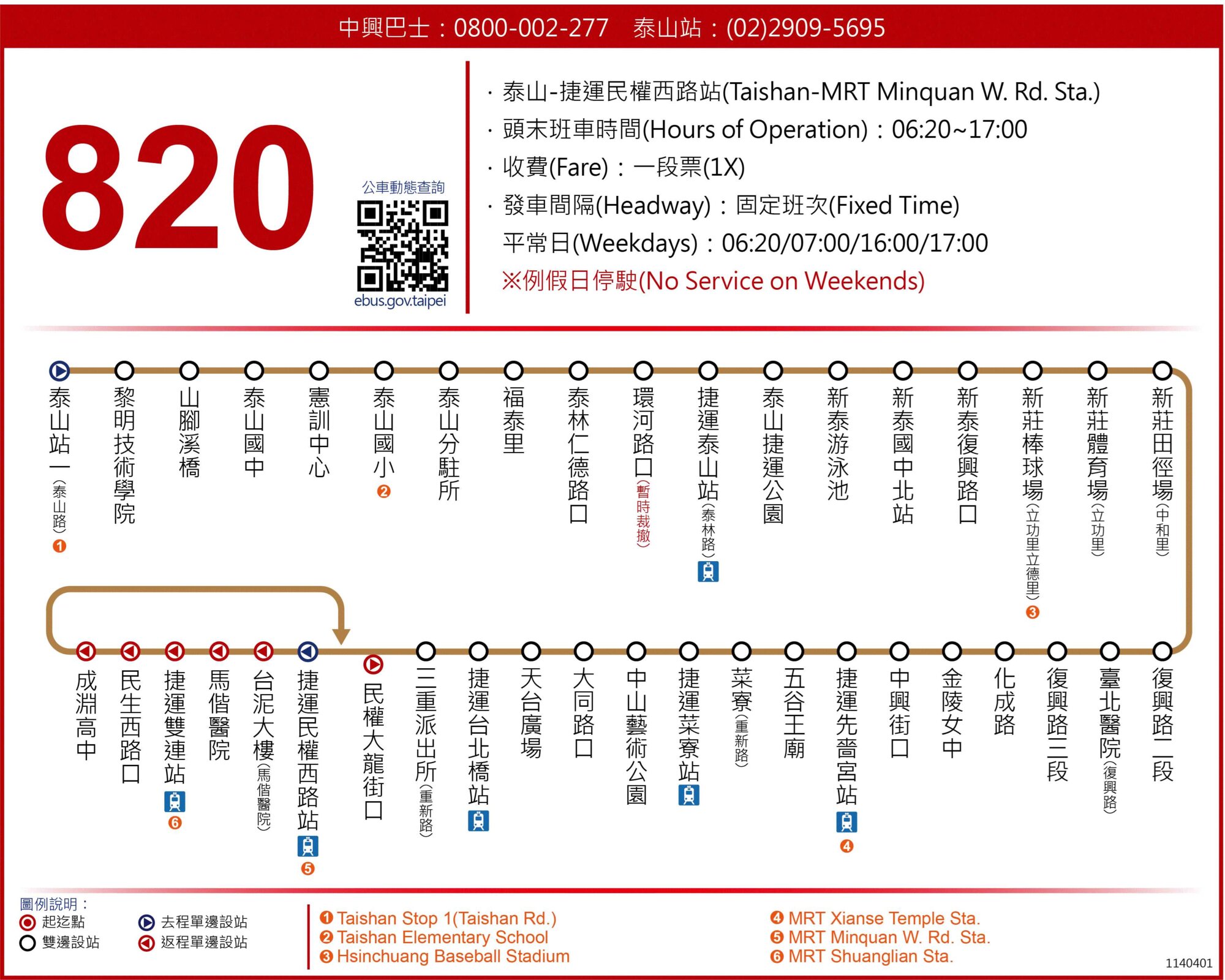 820路線圖