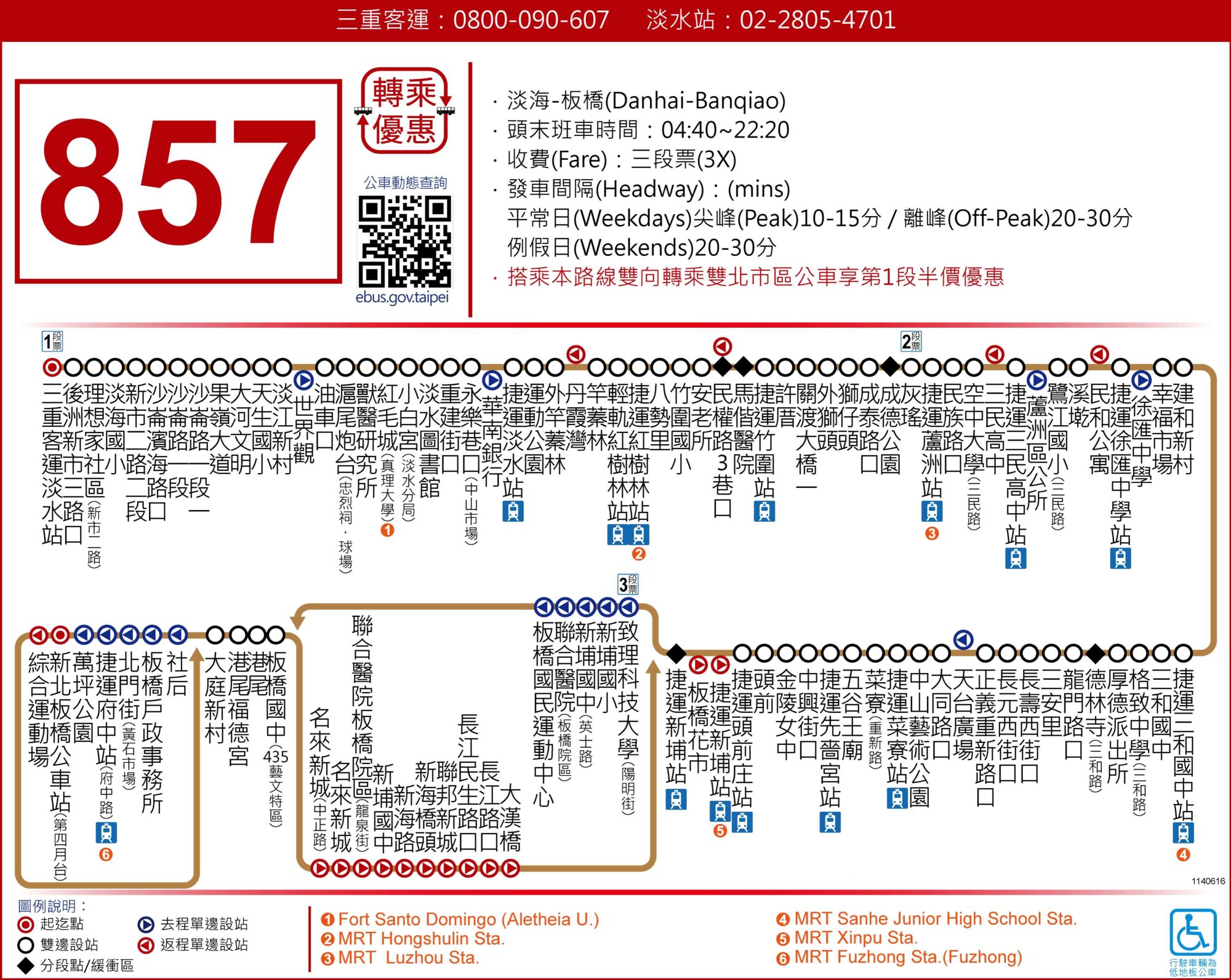 857路線圖