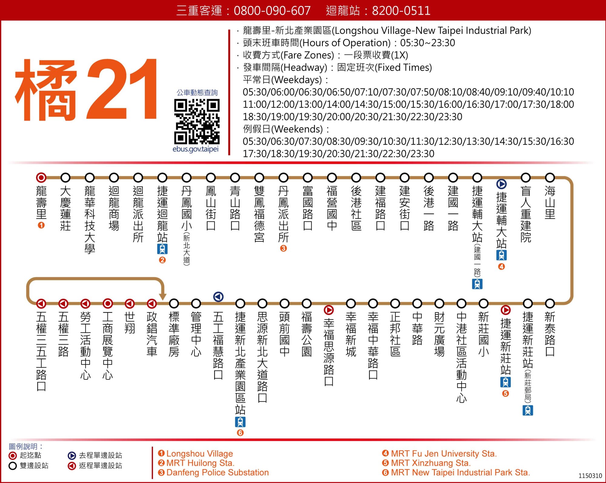 橘21路線圖