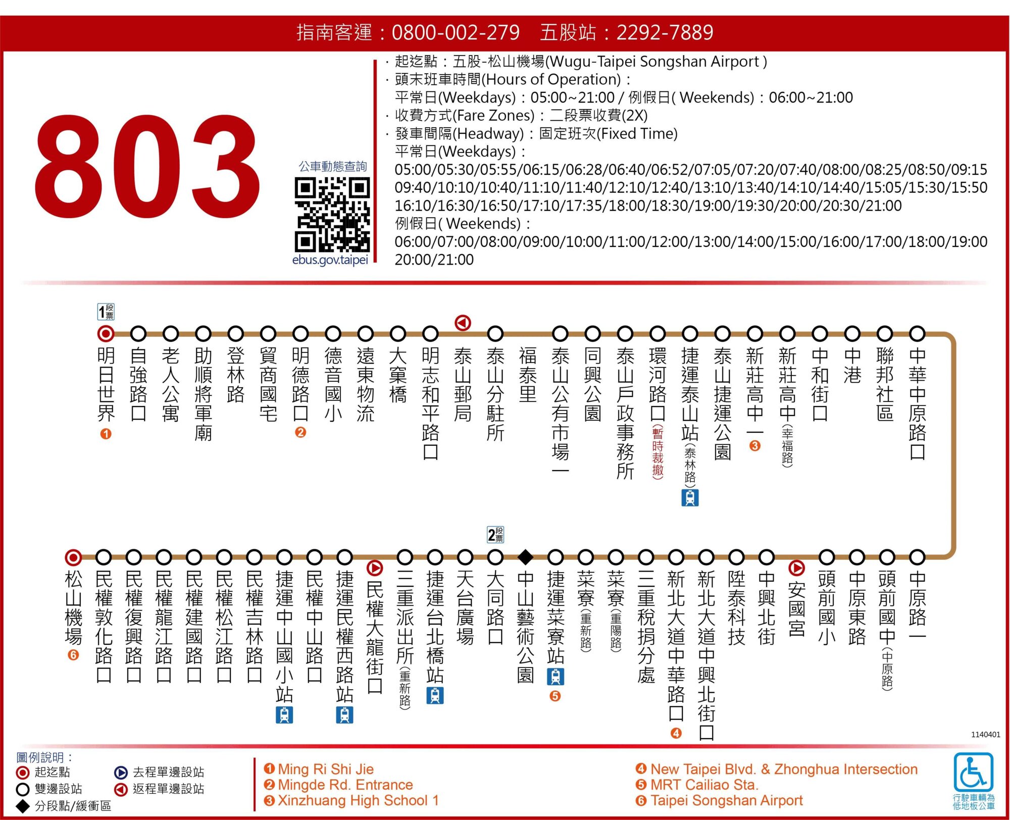 803路線圖