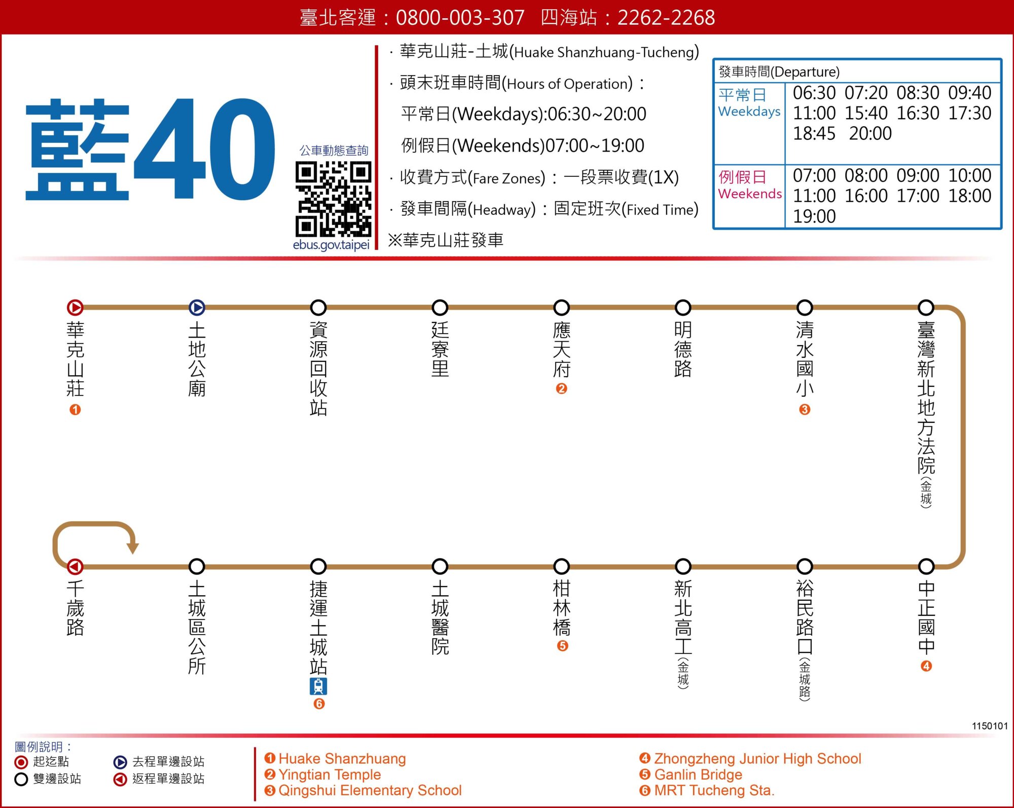 藍40路線圖
