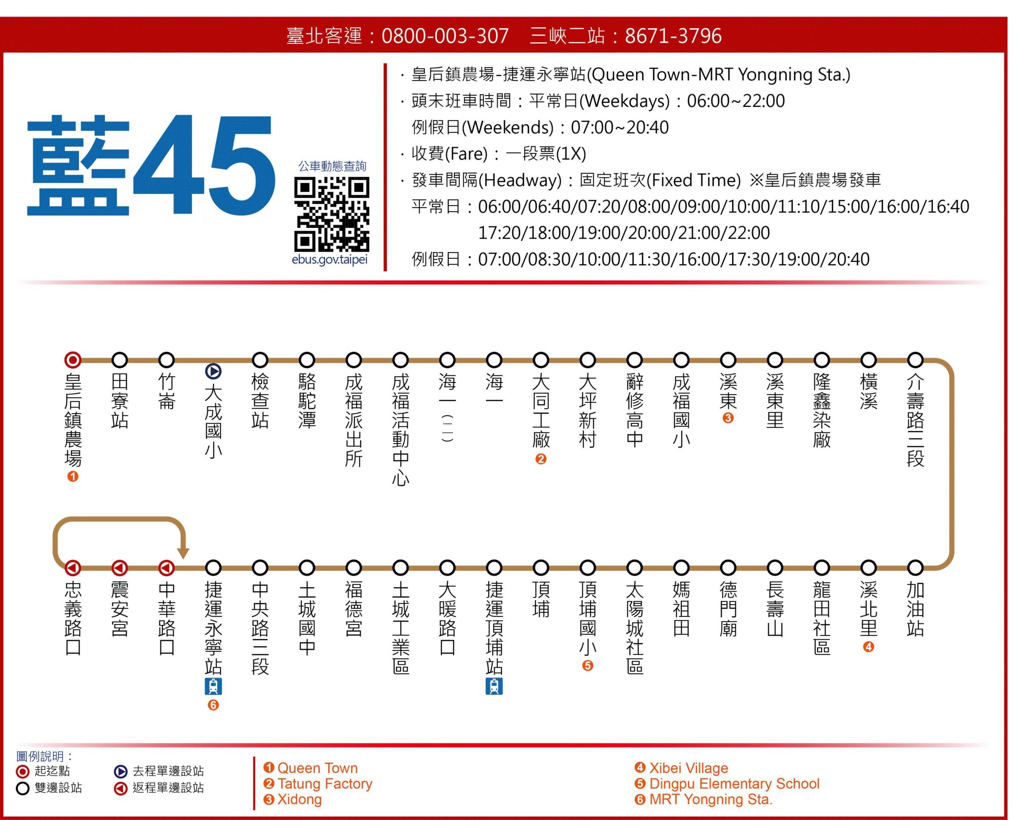藍45路線圖
