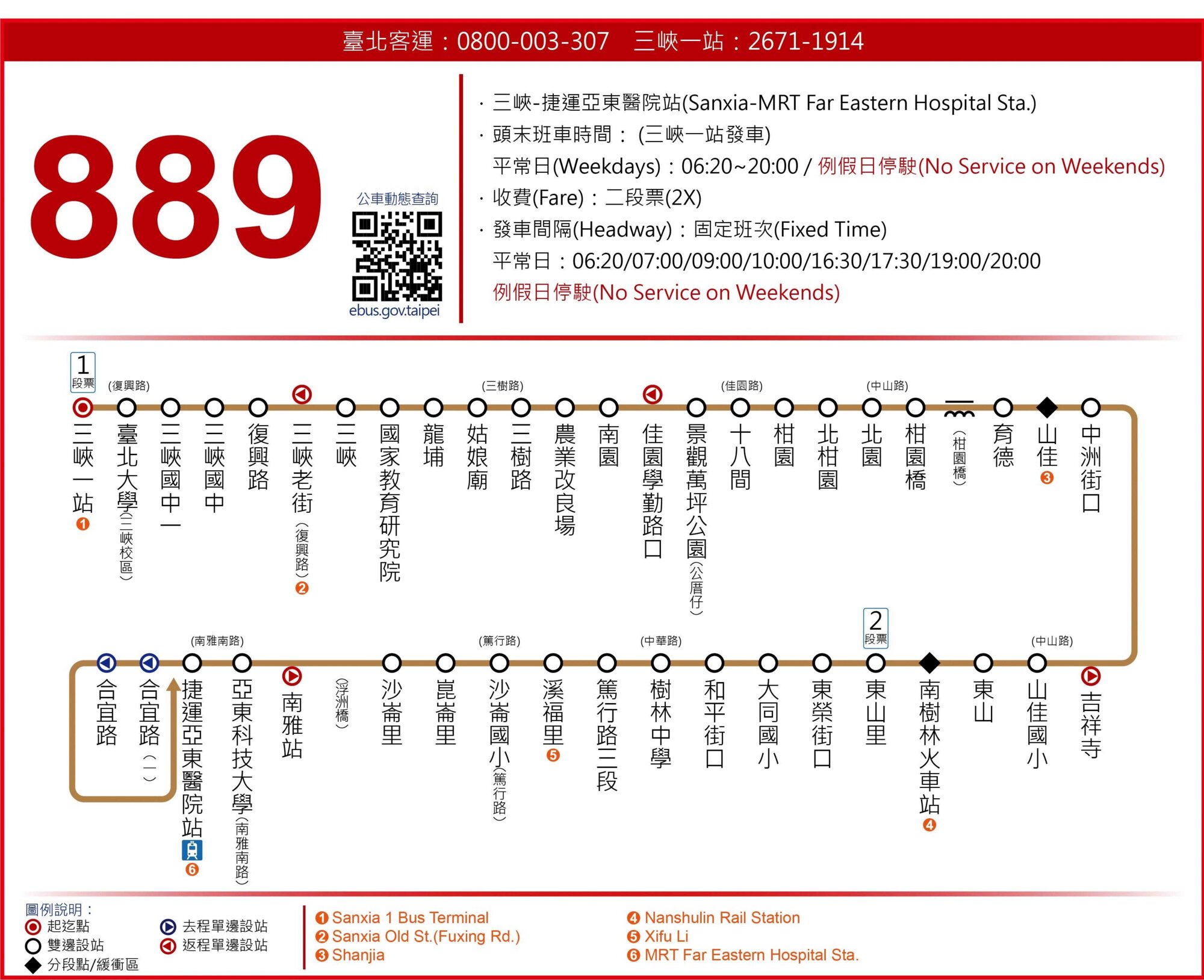 889路線圖