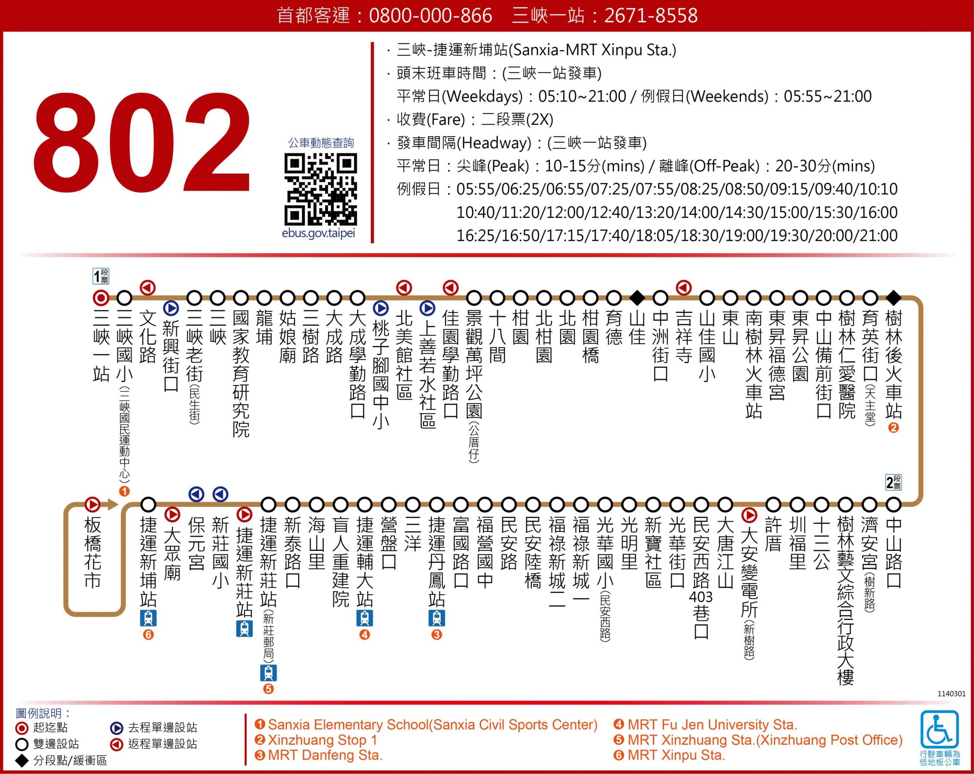 802路線圖