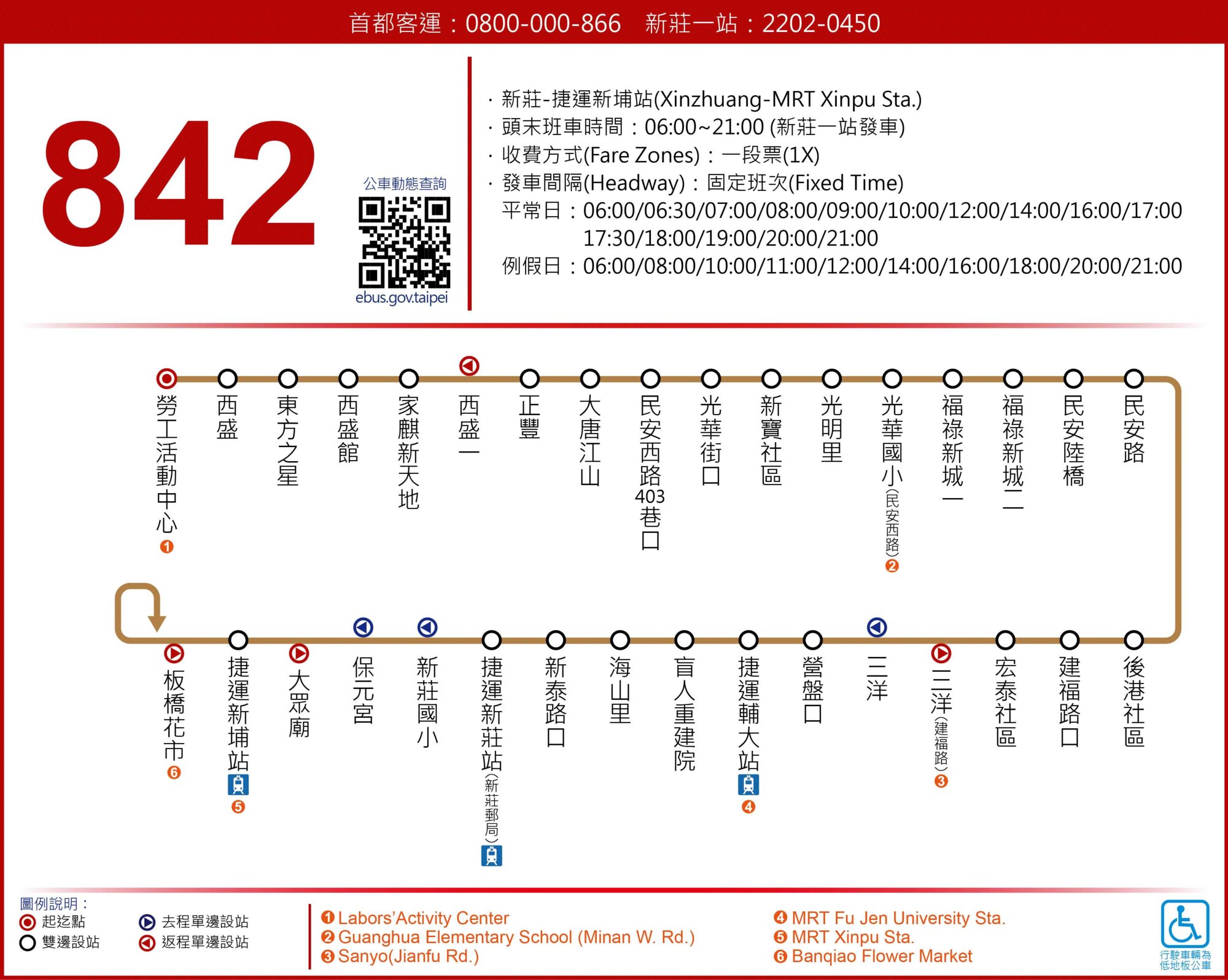 842路線圖
