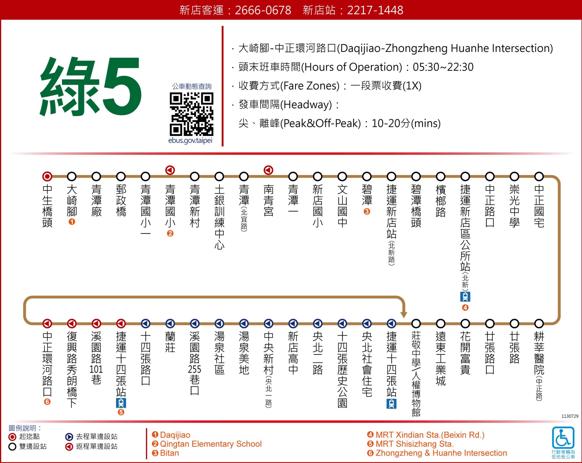 綠5路線圖