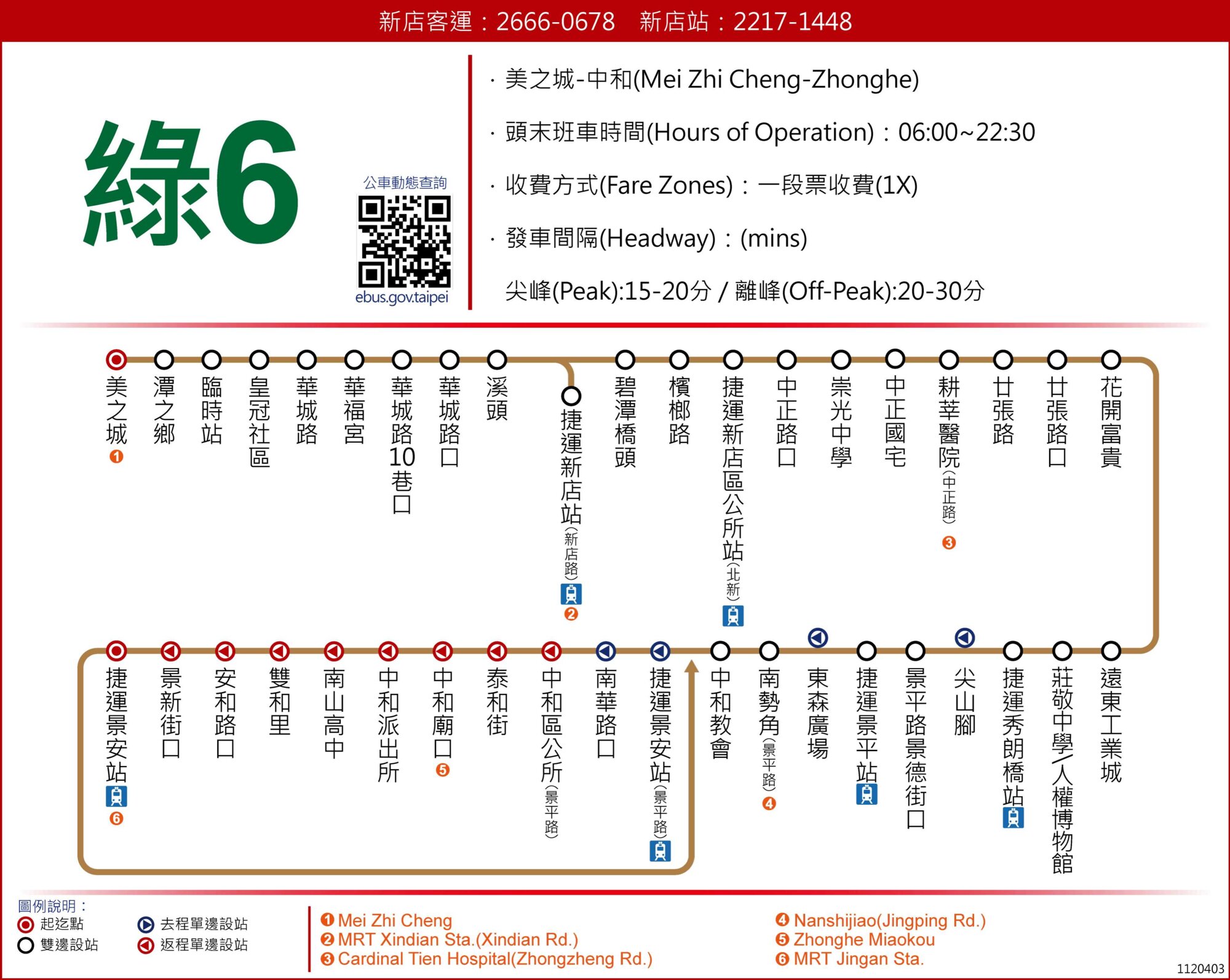 綠6路線圖