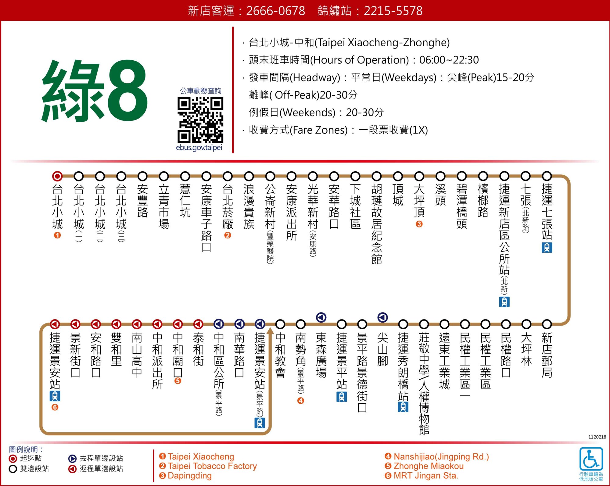 綠8路線圖