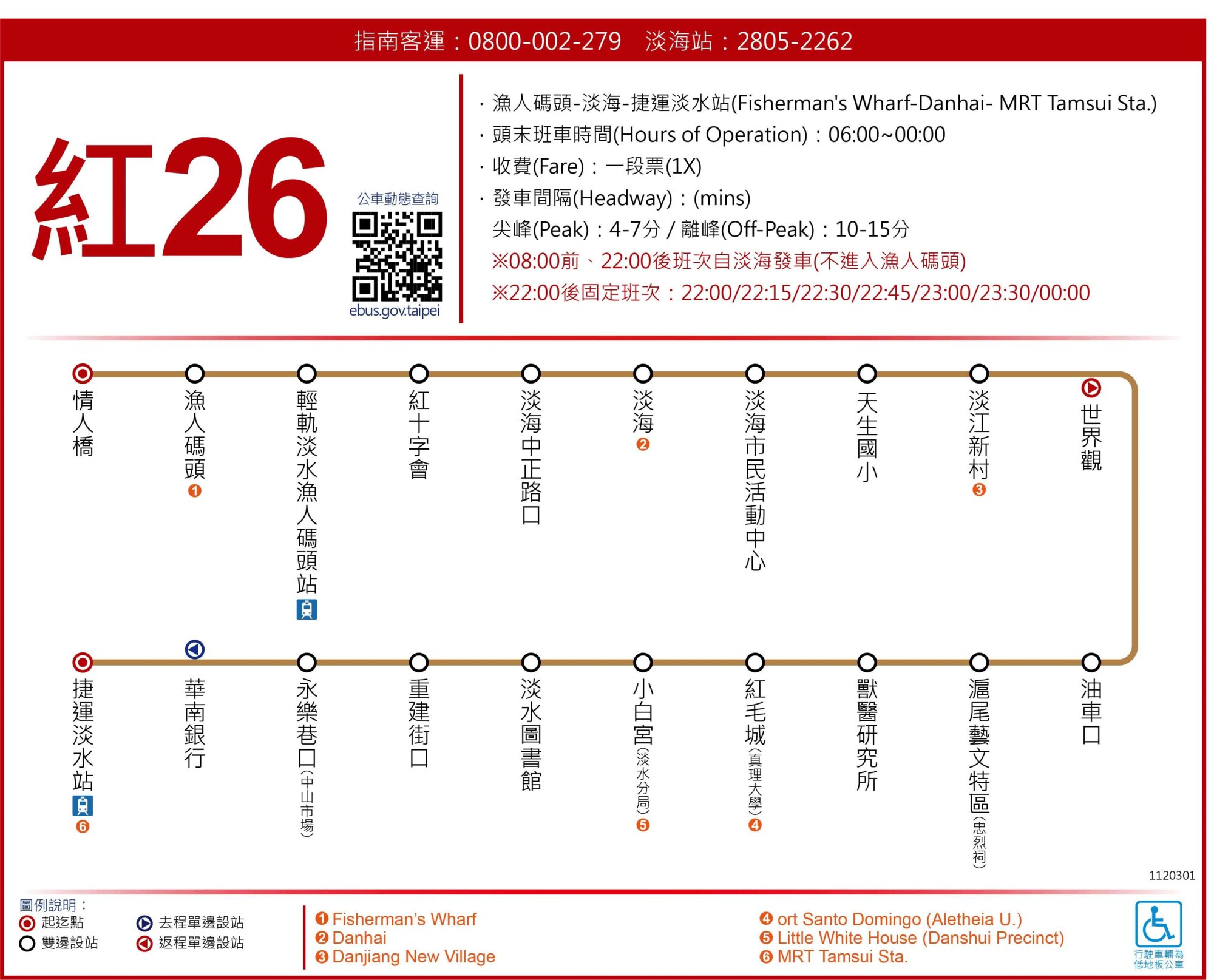 紅26路線圖