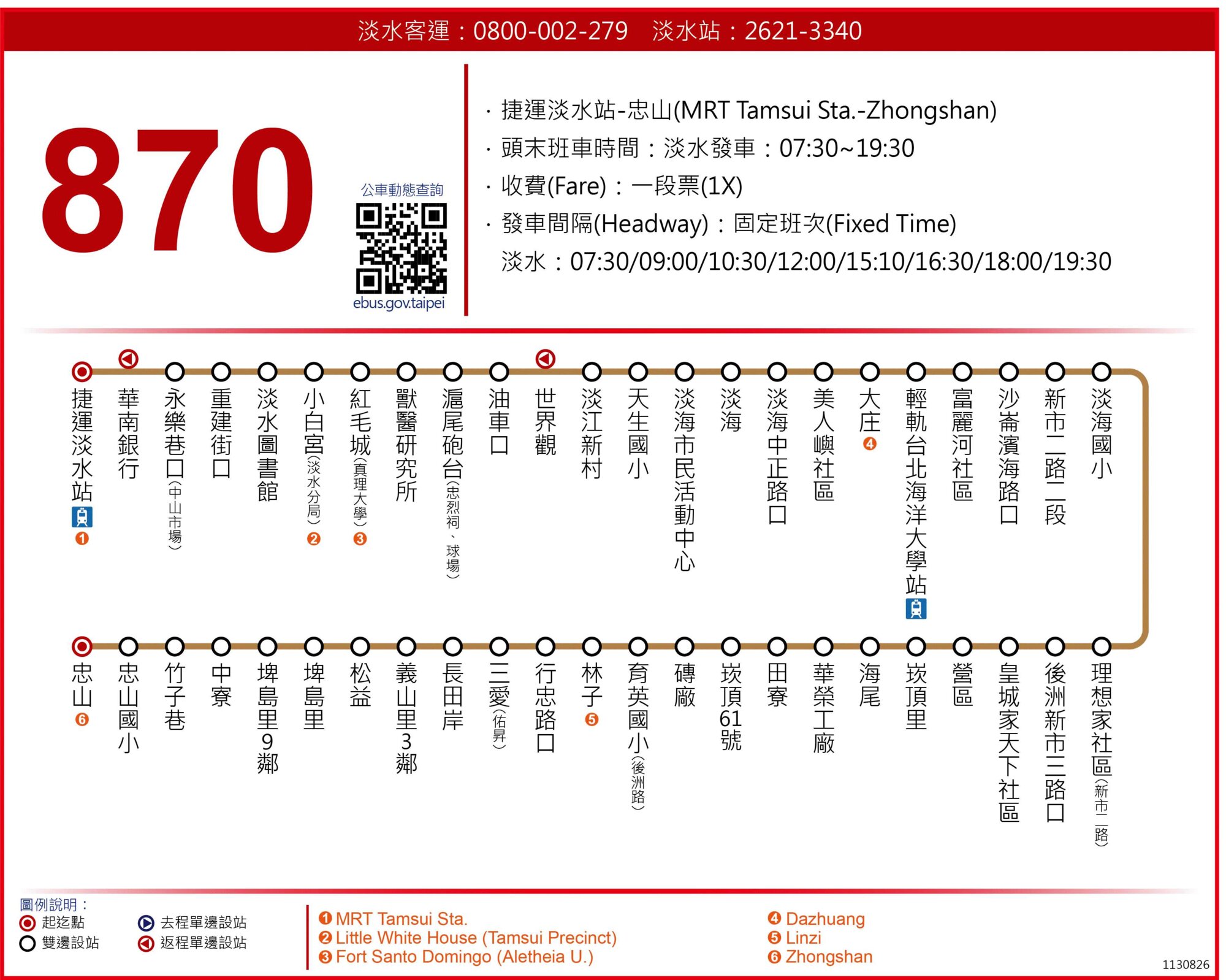 870路線圖