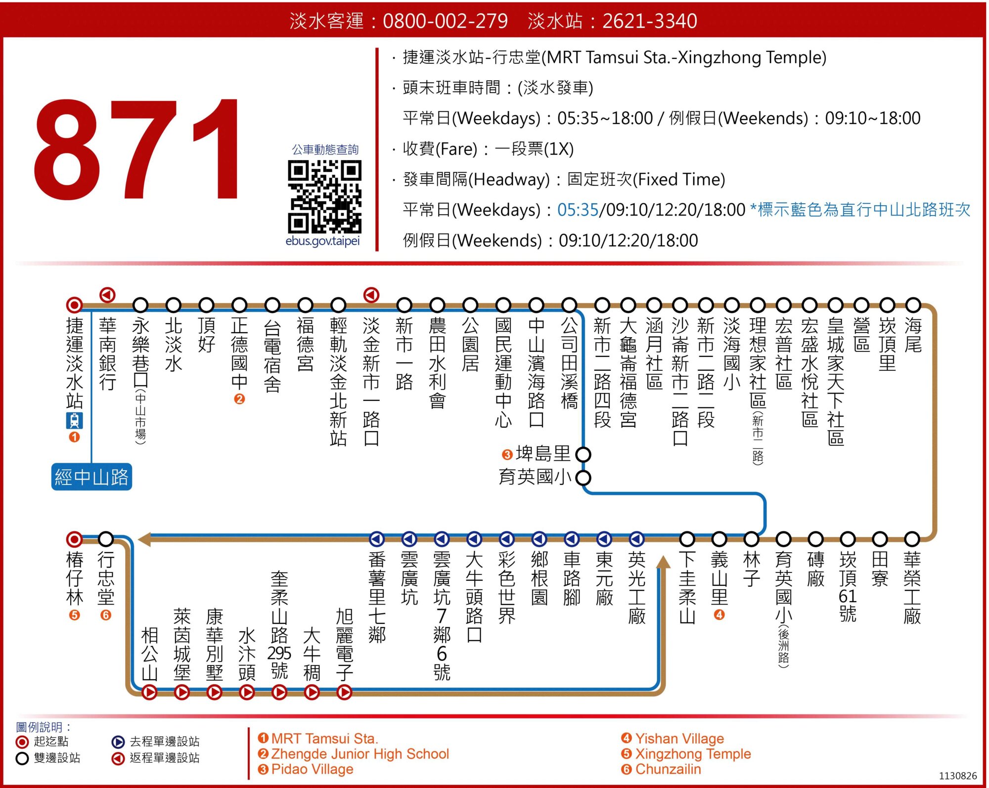 871路線圖