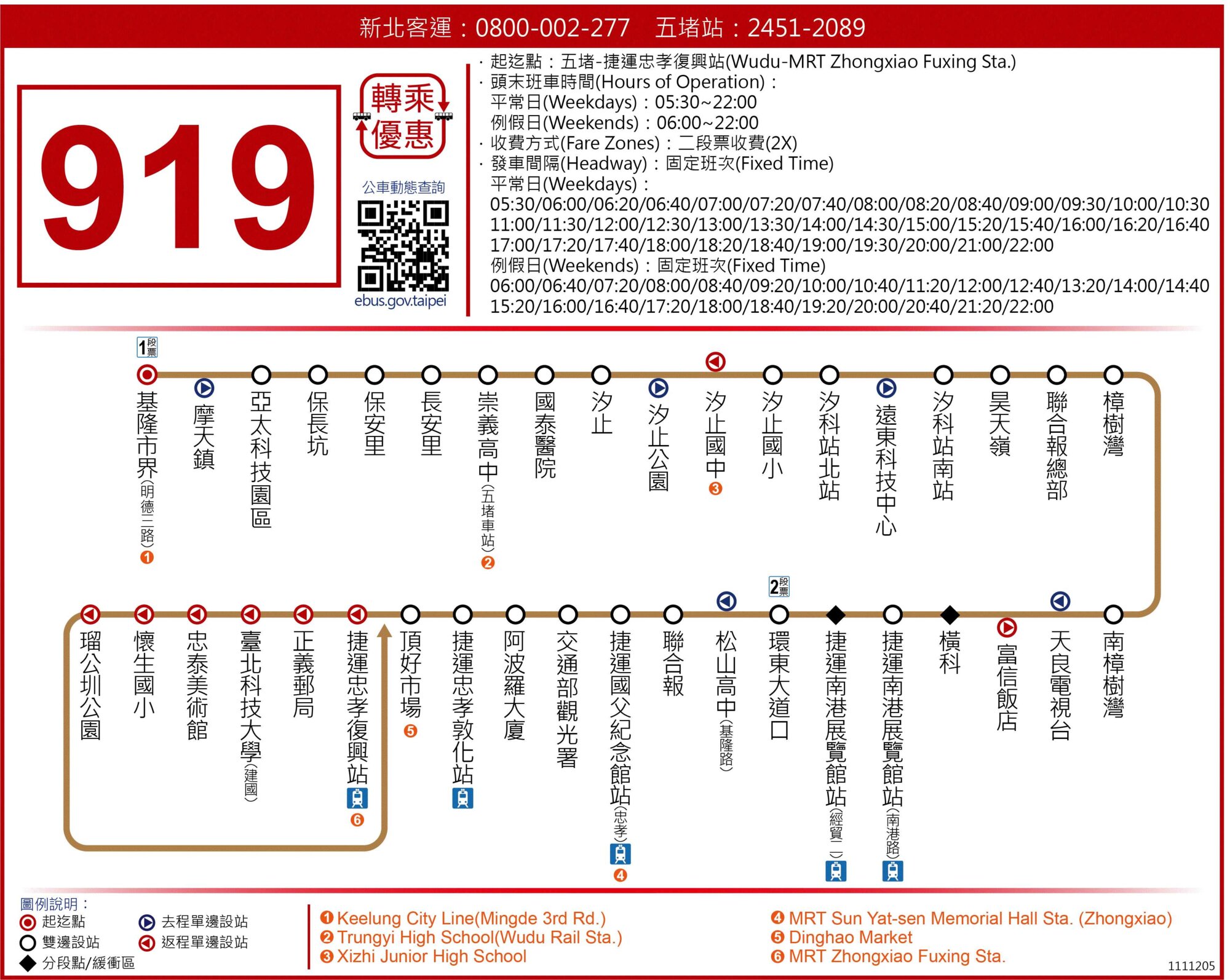 919路線圖