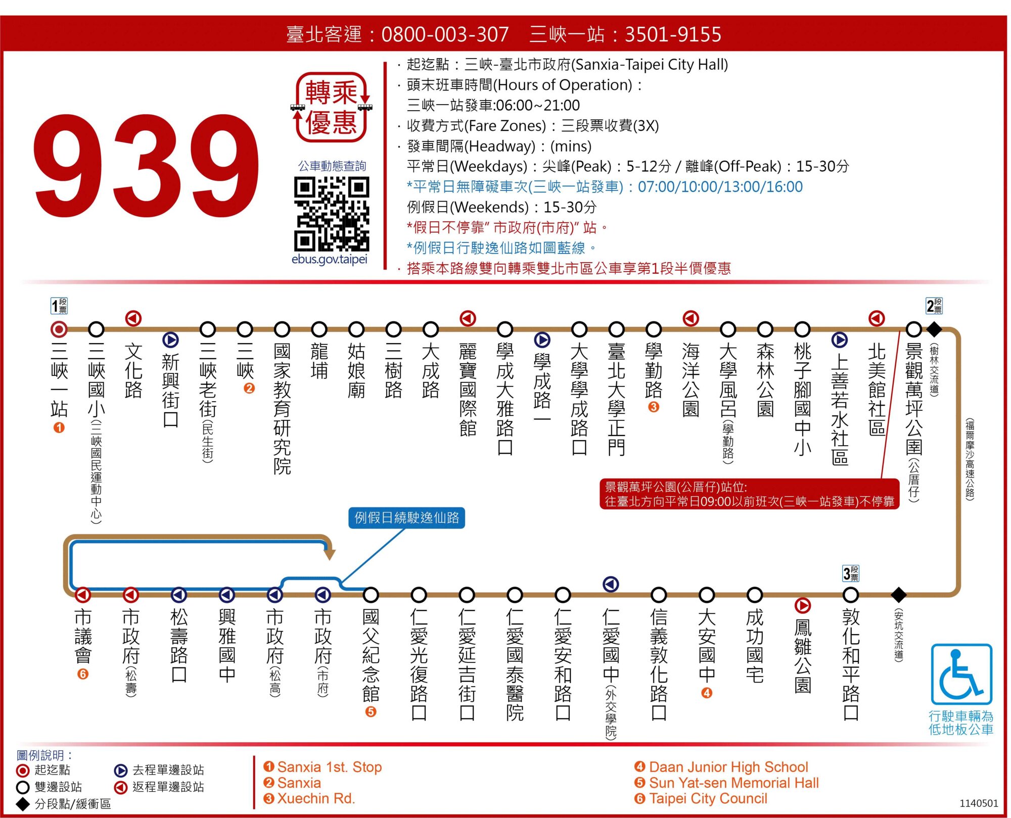 939路線圖