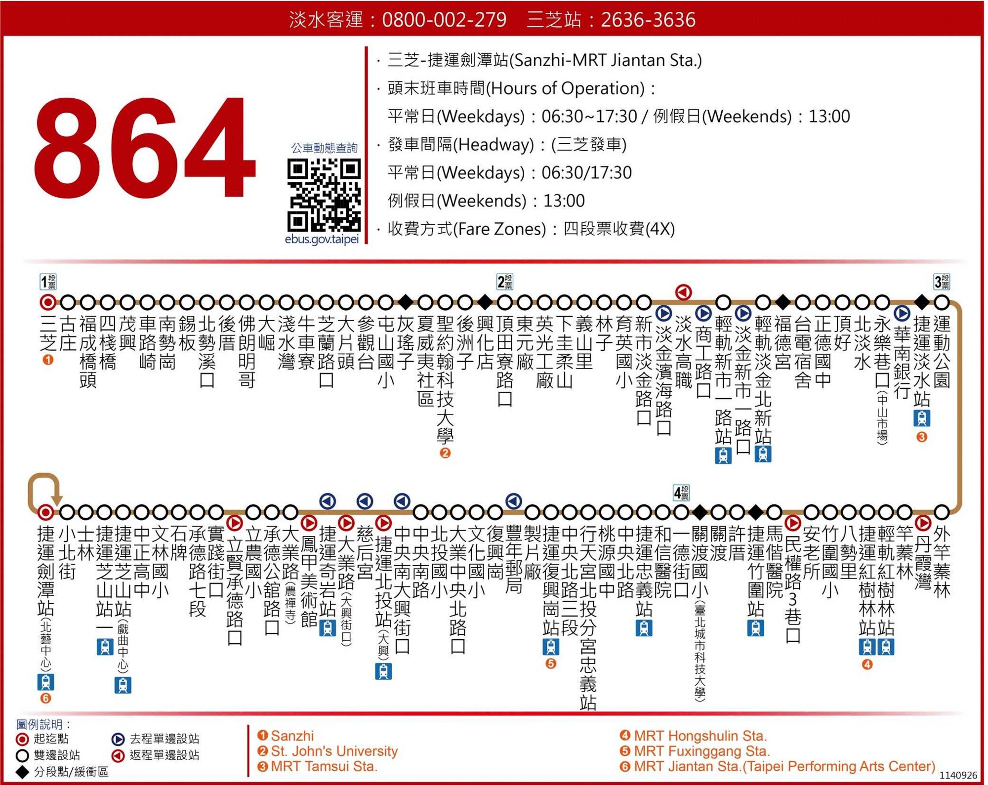 864路線圖
