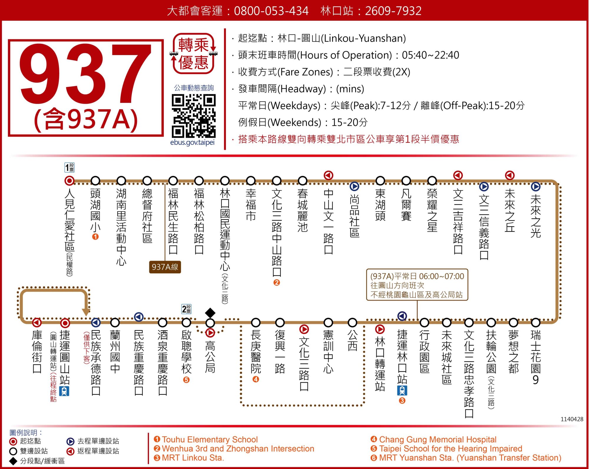 937路線圖