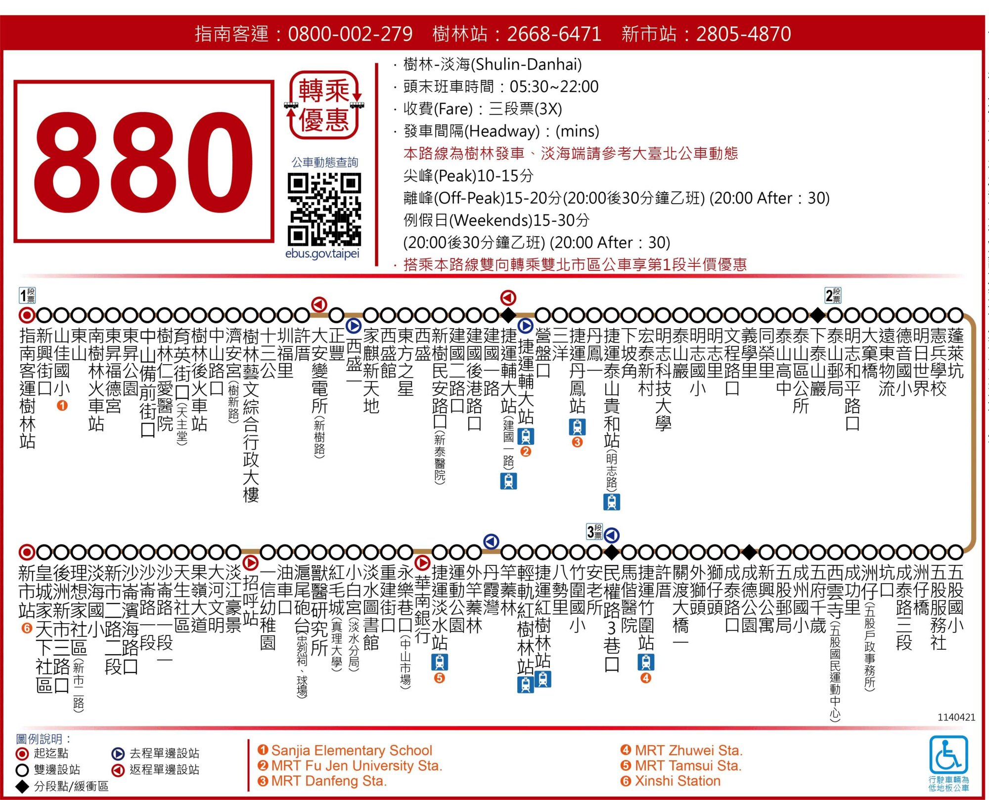 880路線圖