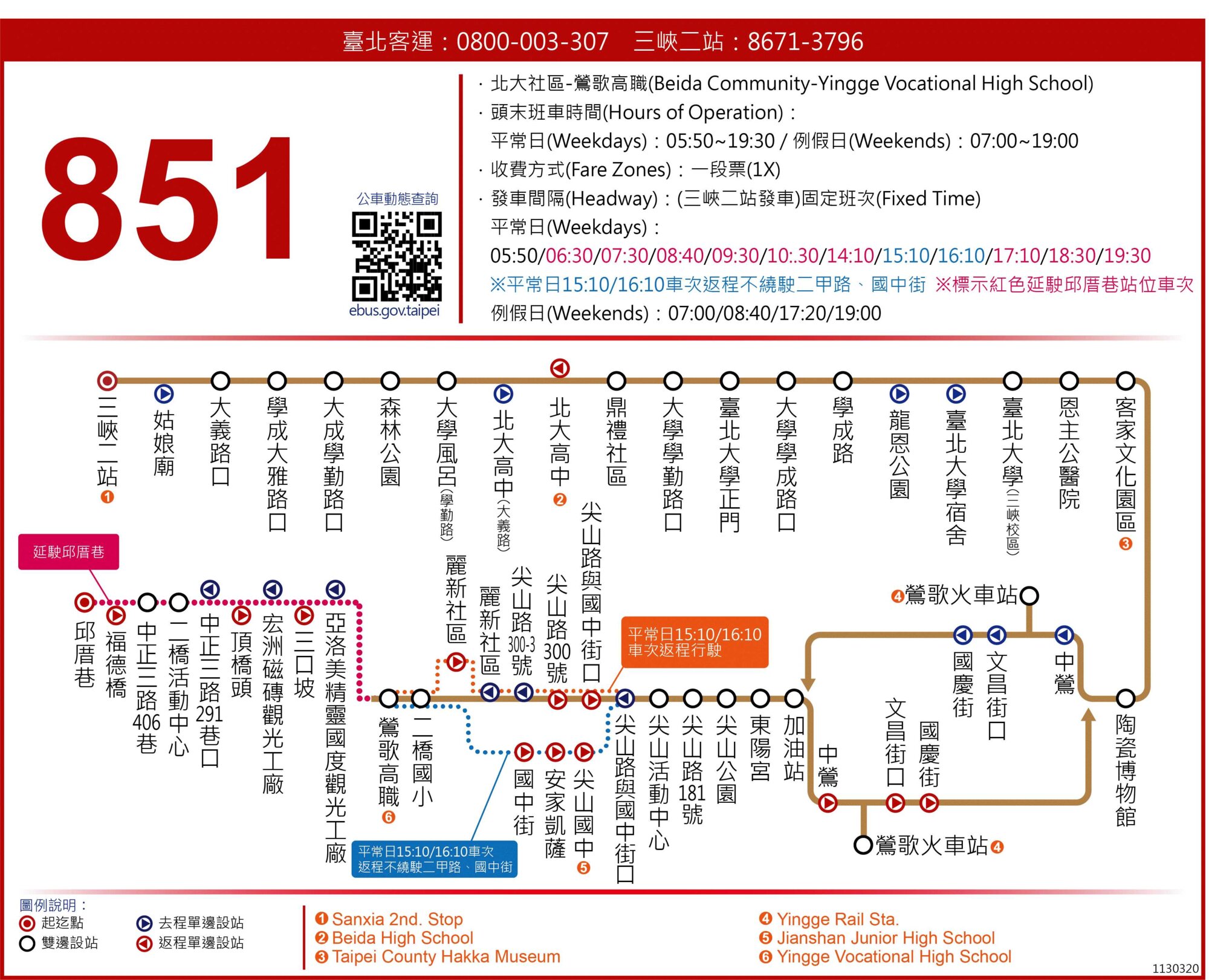 851路線圖