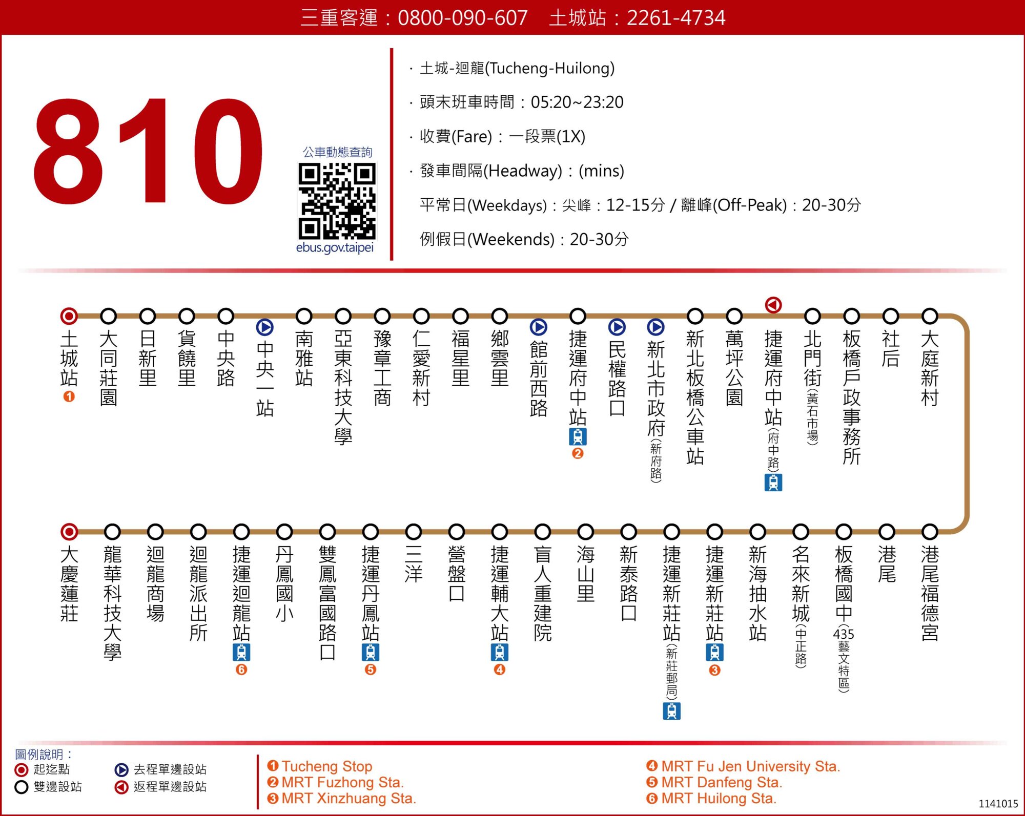 810路線圖