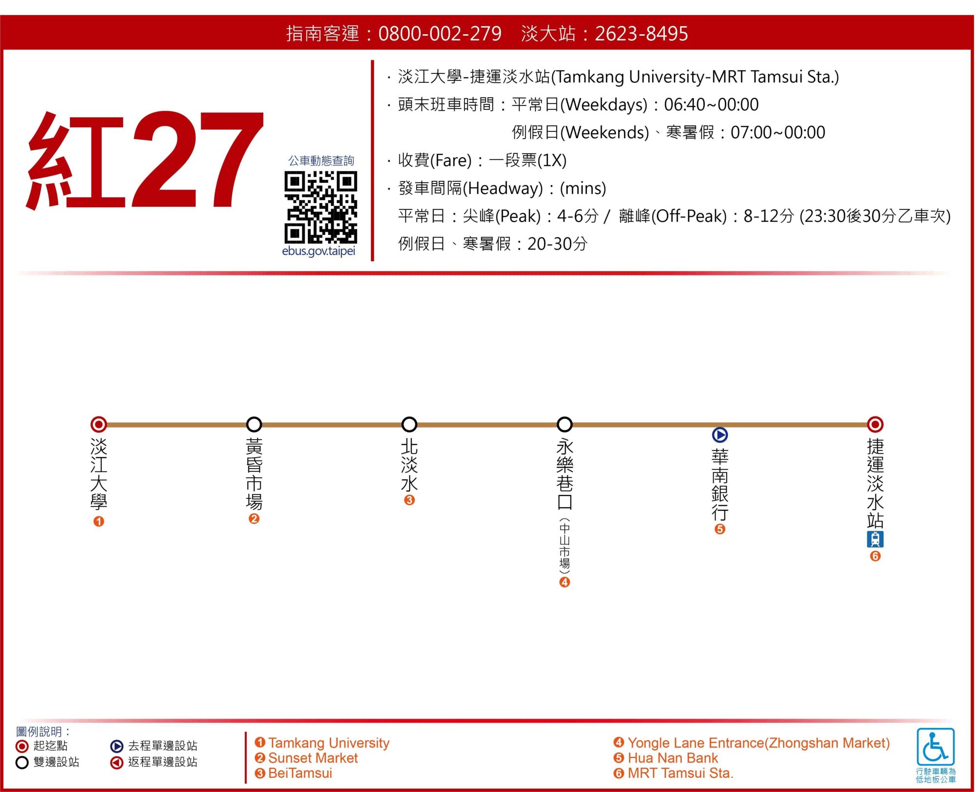 紅27路線圖