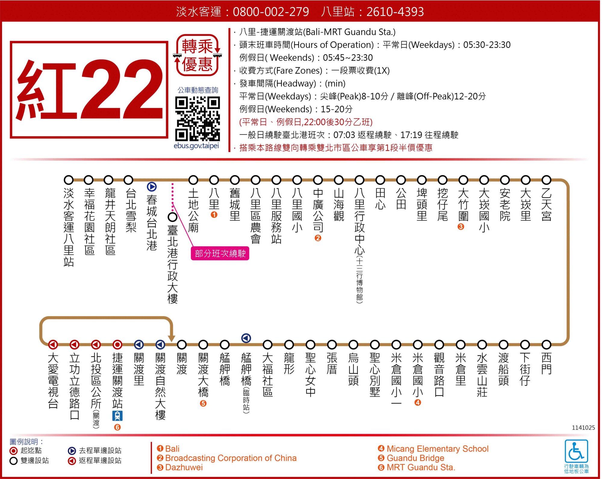 紅22路線圖