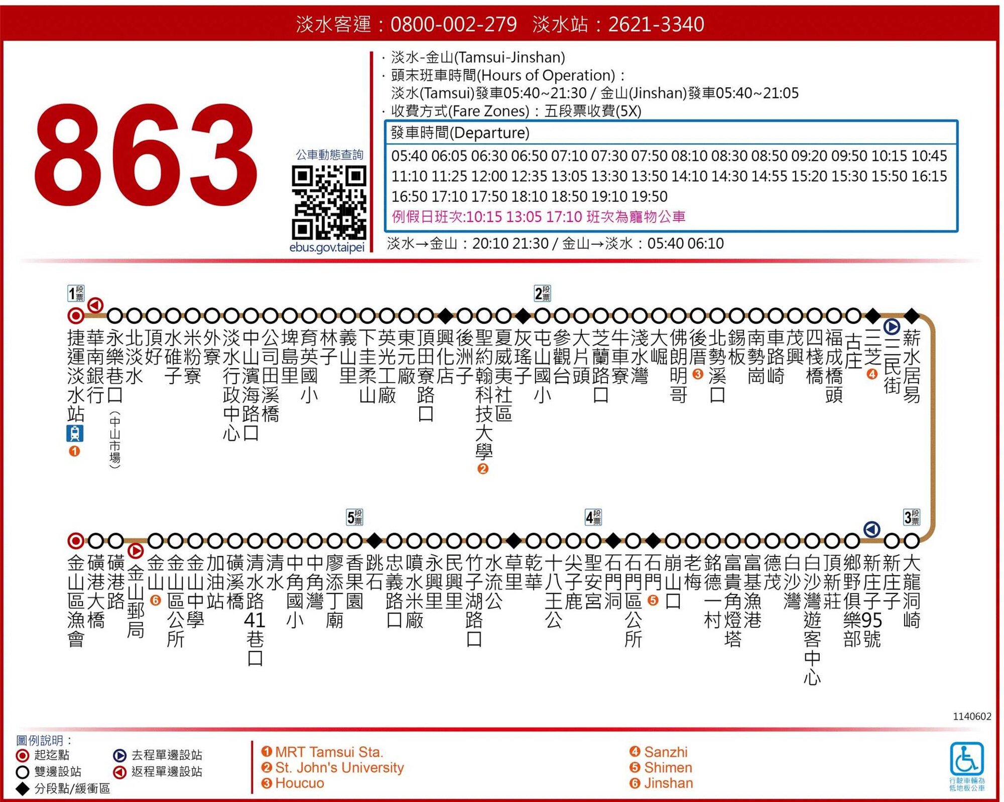 863路線圖