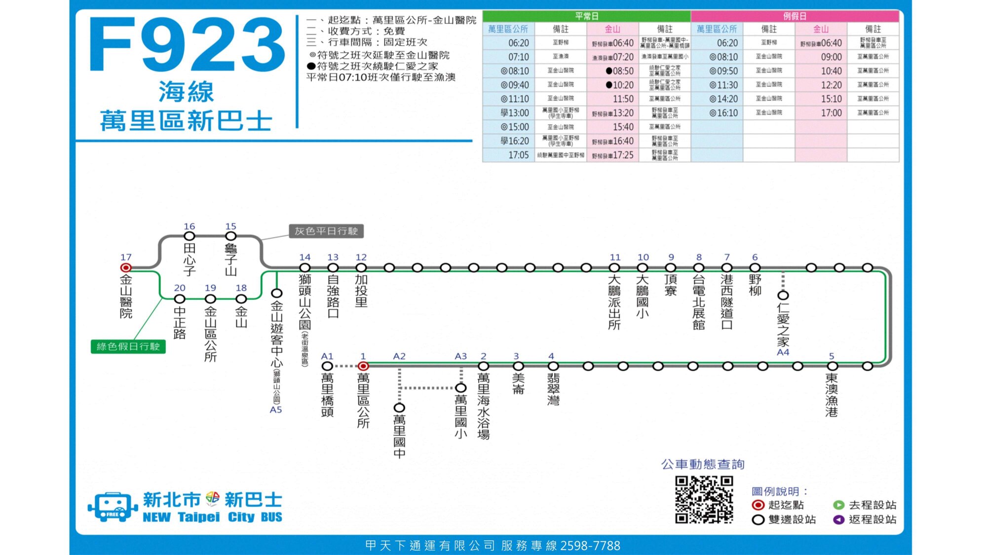 F923路線圖