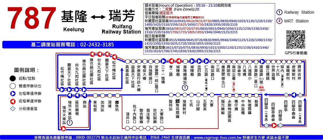 787經瑞芳工業區路線圖