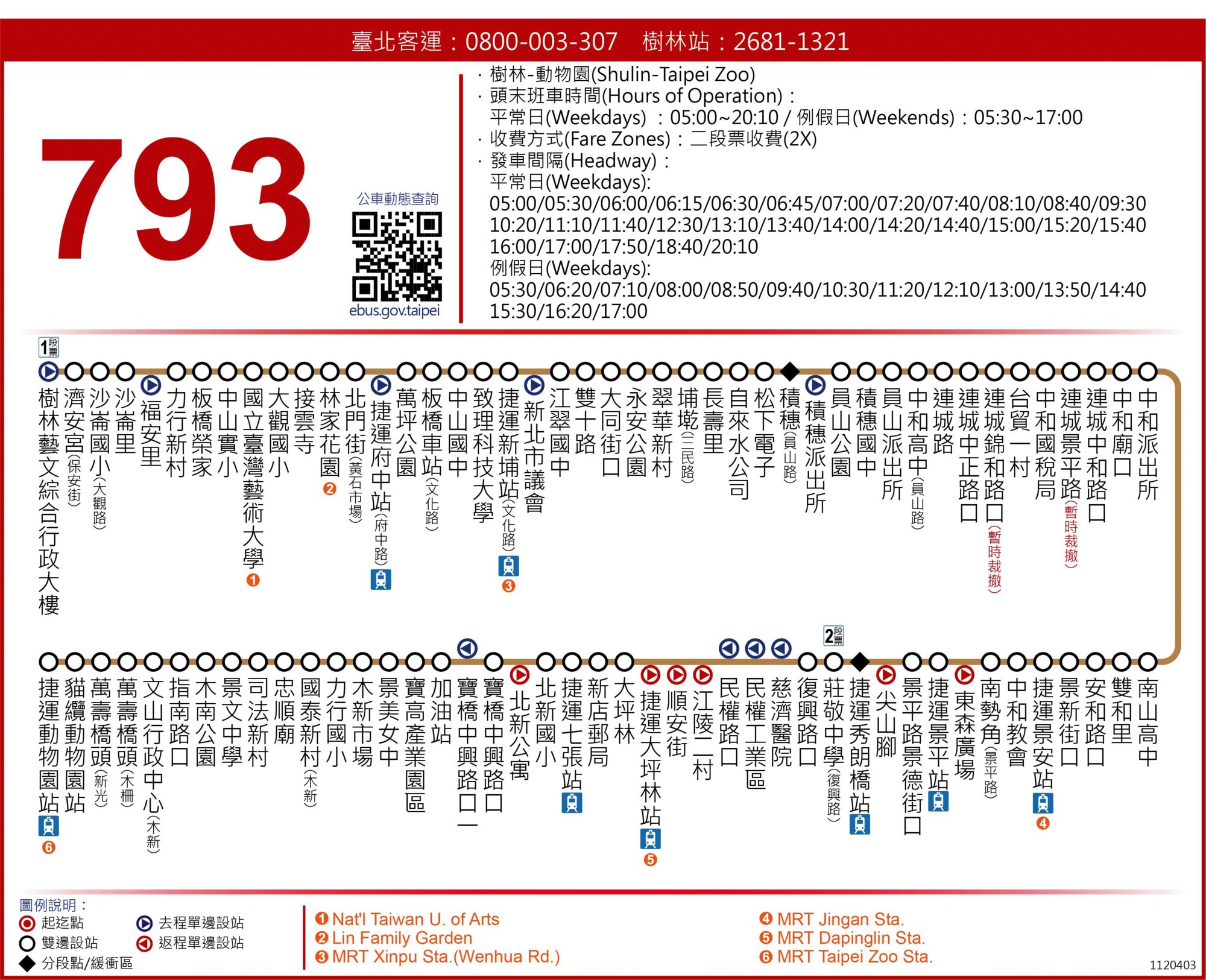 793路線圖