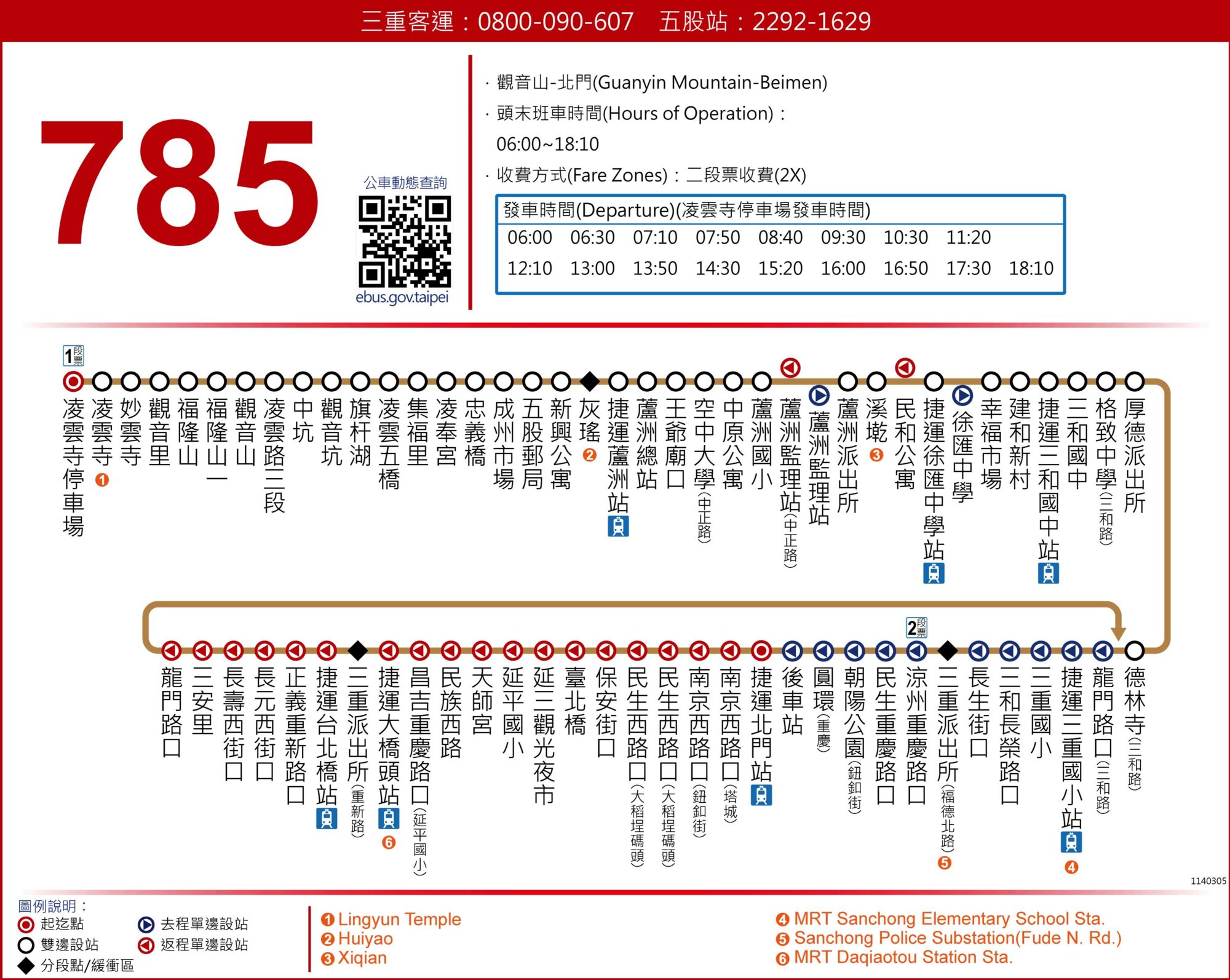 785路線圖