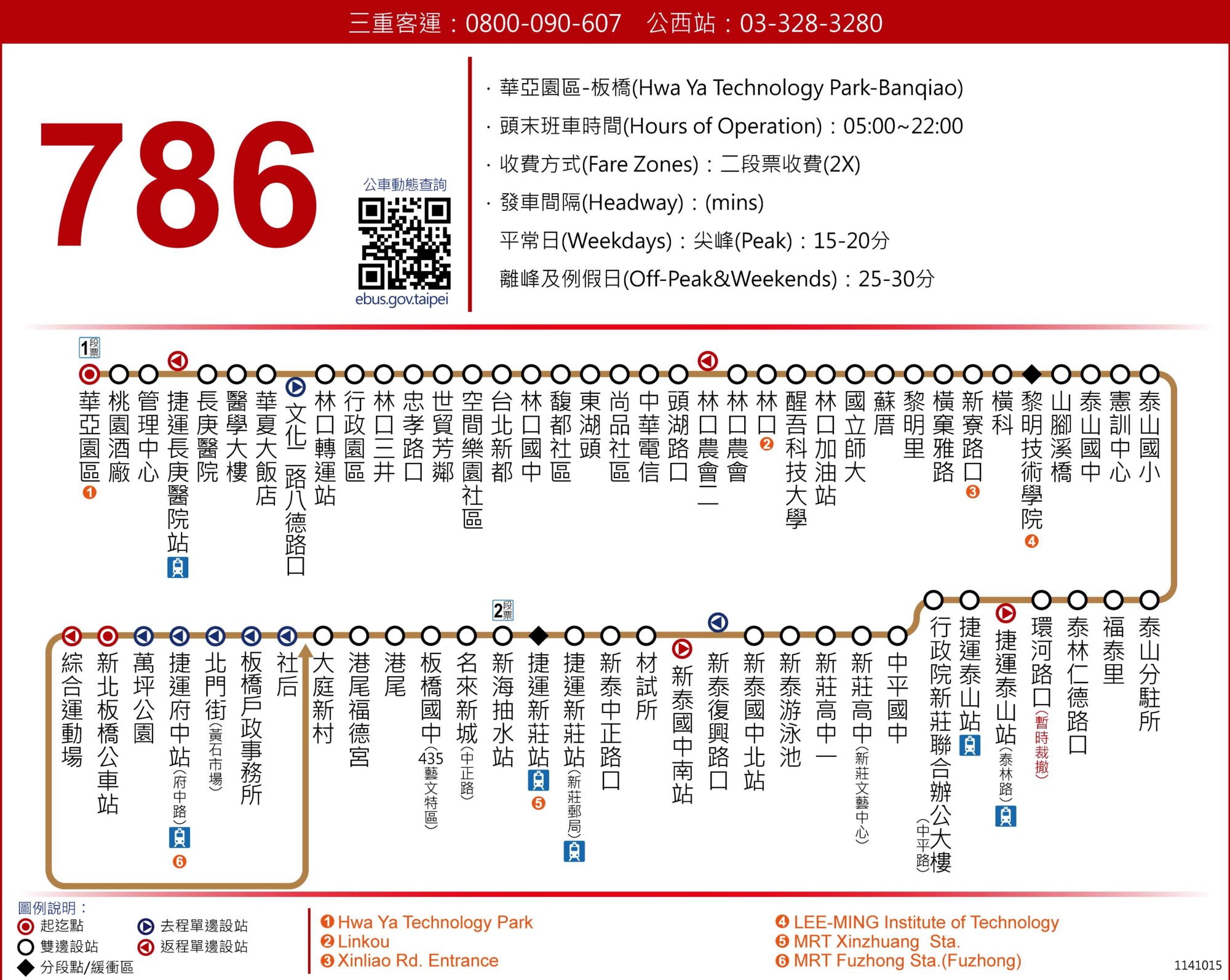 786路線圖