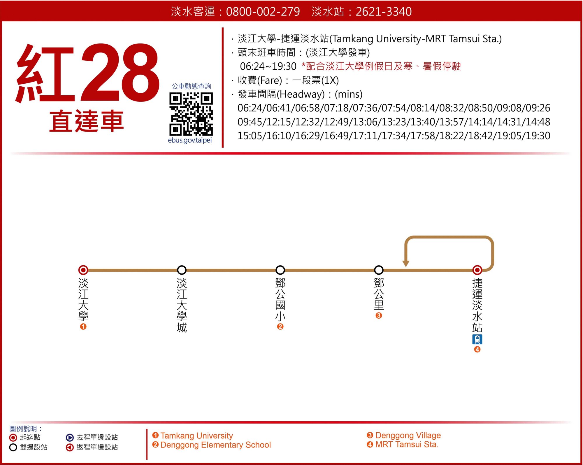 紅28直路線圖