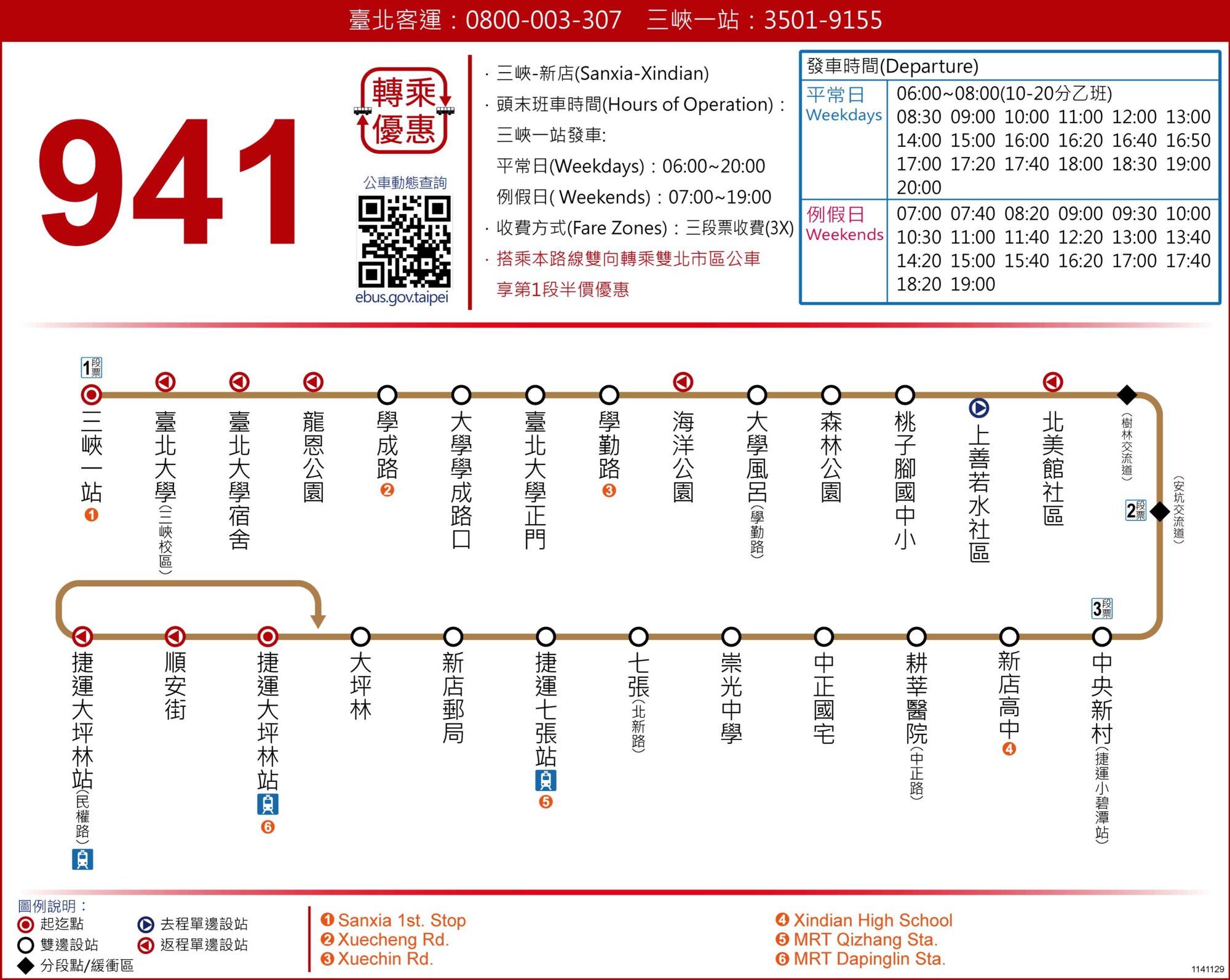 941路線圖