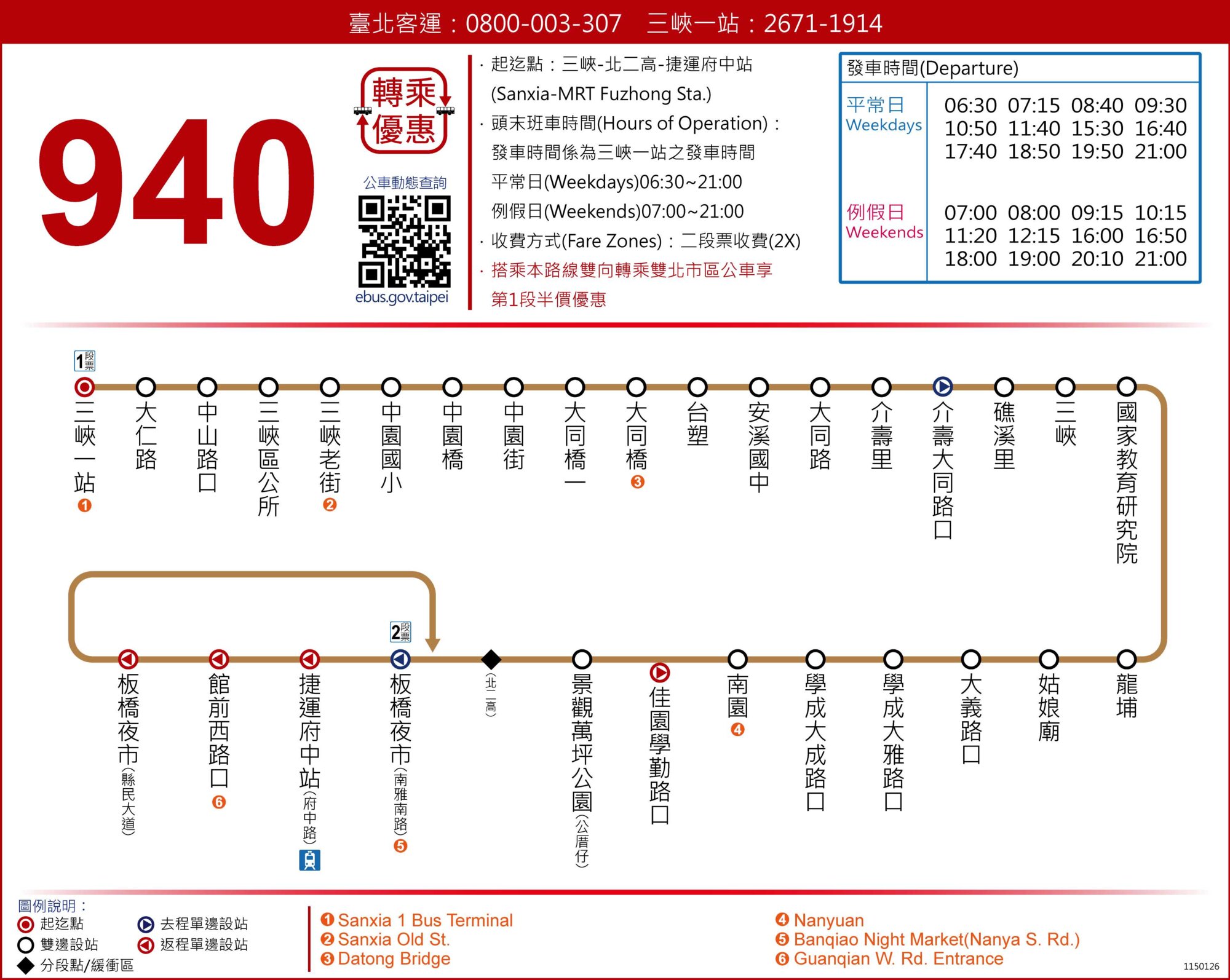 940路線圖